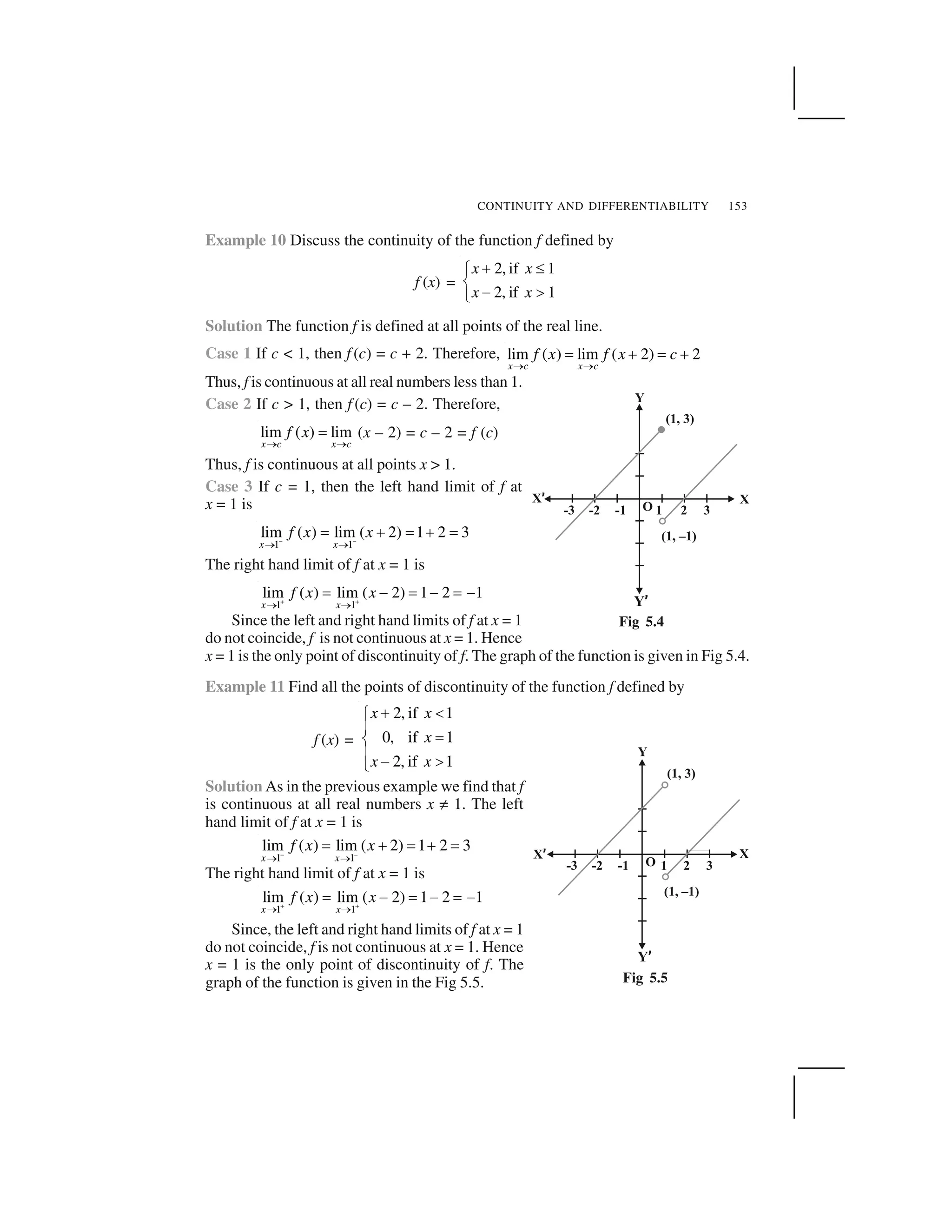 CONTINUITY AND DIFFERENTIABILITY 153
Example 10 Discuss the continuity of the function f defined by
f (x) =
2, if 1
2, if 1
x x
x x
  ✁✂
✄
☎ ✆✝
Solution The function f is defined at all points of the real line.
Case 1 If c < 1, then f (c) = c + 2. Therefore, lim ( ) lim ( 2) 2
x c x c
f x f x c
✞ ✞
✟ ✠ ✟ ✠
Thus, f is continuous at all real numbers less than 1.
Case 2 If c > 1, then f (c) = c – 2. Therefore,
lim ( ) lim
x c x c
f x
✞ ✞
✟ (x – 2) = c – 2 = f (c)
Thus, f is continuous at all points x > 1.
Case 3 If c = 1, then the left hand limit of f at
x = 1 is
– –
1 1
lim ( ) lim ( 2) 1 2 3
x x
f x x
✞ ✞
✟ ✠ ✟ ✠ ✟
The right hand limit of f at x = 1 is
1 1
lim ( ) lim ( 2) 1 2 1
x x
f x x✡ ✡✞ ✞
✟ ☛ ✟ ☛ ✟ ☛
Since the left and right hand limits of f at x = 1
do not coincide, f is not continuous at x = 1. Hence
x = 1 is the only point of discontinuity of f. The graph of the function is given in Fig 5.4.
Example 11 Find all the points of discontinuity of the function f defined by
f (x) =
2, if 1
0, if 1
2, if 1
x x
x
x x
☞ ✌✍
✎
✏✑
✎ ✒ ✓✔
Solution As in the previous example we find that f
is continuous at all real numbers x ✕ 1. The left
hand limit of f at x = 1 is
–
1 1
lim ( ) lim ( 2) 1 2 3
x x
f x x✖✗ ✗
✘ ✙ ✘ ✙ ✘
The right hand limit of f at x = 1 is
1 1
lim ( ) lim ( 2) 1 2 1
x x
f x x✡ ✡✞ ✞
✟ ☛ ✟ ☛ ✟ ☛
Since, the left and right hand limits of f at x = 1
do not coincide, f is not continuous at x = 1. Hence
x = 1 is the only point of discontinuity of f. The
graph of the function is given in the Fig 5.5.
Fig 5.4
Fig 5.5
 