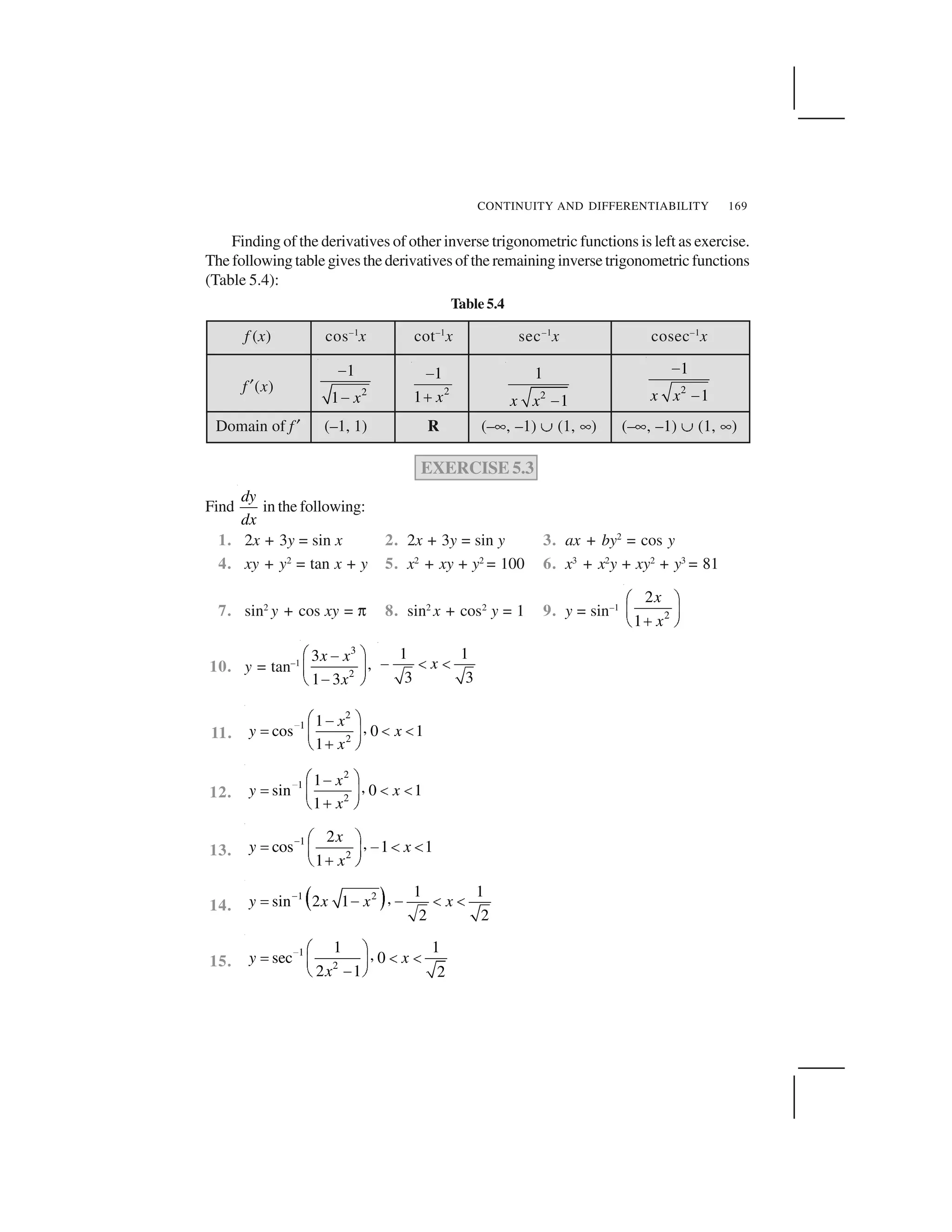 CONTINUITY AND DIFFERENTIABILITY 169
Finding of the derivatives of other inverse trigonometric functions is left as exercise.
The following table gives the derivatives of the remaining inverse trigonometric functions
(Table 5.4):
Table 5.4
f (x) cos–1
x cot–1
x sec–1
x cosec–1
x
f ✠(x) 2
1
1 x
 
  2
1
1 x
✁
✂ 2
1
1x x ✄
2
1
1x x
☎
☎
Domain of f ✠ (–1, 1) R (–✆, –1) ✝ (1, ✆) (–✆, –1) ✝ (1, ✆)
EXERCISE 5.3
Find
dy
dx
in the following:
1. 2x + 3y = sin x 2. 2x + 3y = sin y 3. ax + by2
= cos y
4. xy + y2
= tan x + y 5. x2
+ xy + y2
= 100 6. x3
+ x2
y + xy2
+ y3
= 81
7. sin2
y + cos xy = ✟ 8. sin2
x + cos2
y = 1 9. y = sin–1
2
2
1
x
x
✞ ✡
☛ ☞
✌✍ ✎
10. y = tan–1
3
2
3
,
1 3
x x
x
✏ ✑✒
✓ ✔
✒✕ ✖
1 1
3 3
x✗ ✘ ✘
11.
2
1
2
1 ,cos 0 1
1
x
y x
x
✙ ✚ ✛✜
✢ ✣ ✣✤ ✥
✦✧ ★
12.
2
1
2
1 ,sin 0 1
1
x
y x
x
✙ ✚ ✛✜
✢ ✣ ✣✤ ✥
✦✧ ★
13.
1
2
2 ,cos 1 1
1
x
y x
x
✩ ✪ ✫
✬ ✭ ✮ ✮✯ ✰
✱✲ ✳
14. ✴ ✵1 2 1 1,sin 2 1
2 2
y x x x✶✷ ✗ ✗ ✘ ✘
15.
1
2
1 1,sec 0
2 1 2
y x
x
✸ ✞ ✡
✹ ✺ ✺☛ ☞
✻✍ ✎
 