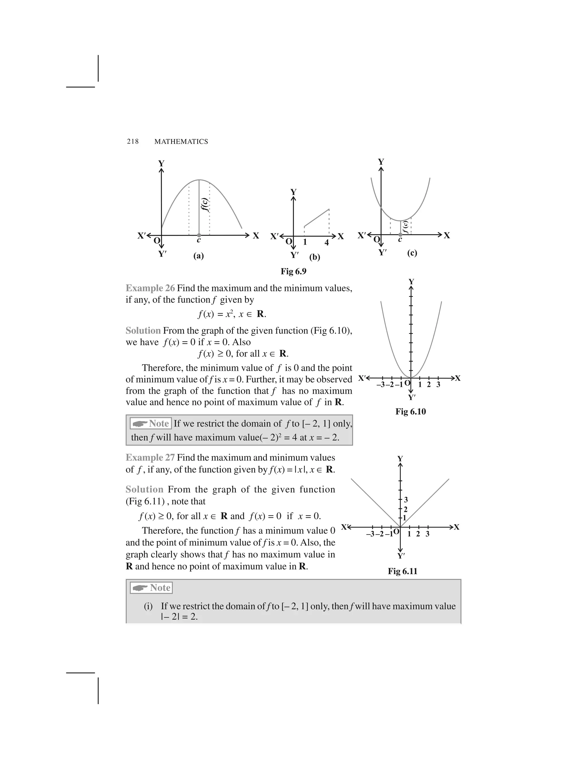 MATHEMATICS218
Fig 6.9
Example 26 Find the maximum and the minimum values,
if any, of the function f given by
f (x) = x2
, x ☎R.
Solution From the graph of the given function (Fig 6.10),
we have f (x) = 0 if x = 0. Also
f (x) ✞0, for all x ☎R.
Therefore, the minimum value of f is 0 and the point
of minimum value of f is x = 0. Further, it may be observed
from the graph of the function that f has no maximum
value and hence no point of maximum value of f in R.
 Note If we restrict the domain of f to [– 2, 1] only,
then f will have maximum value(– 2)2
= 4 at x = – 2.
Example 27 Find the maximum and minimum values
of f , if any, of the function given by f(x) = |x|, x ☎R.
Solution From the graph of the given function
(Fig 6.11) , note that
f (x) ✞0, for all x ☎R and f (x) = 0 if x = 0.
Therefore, the function f has a minimum value 0
and the point of minimum value of f is x = 0. Also, the
graph clearly shows that f has no maximum value in
R and hence no point of maximum value in R.
 Note
(i) If we restrict the domain of f to [– 2, 1] only, then f will have maximum value
|– 2| = 2.
Fig 6.10
Fig 6.11
 