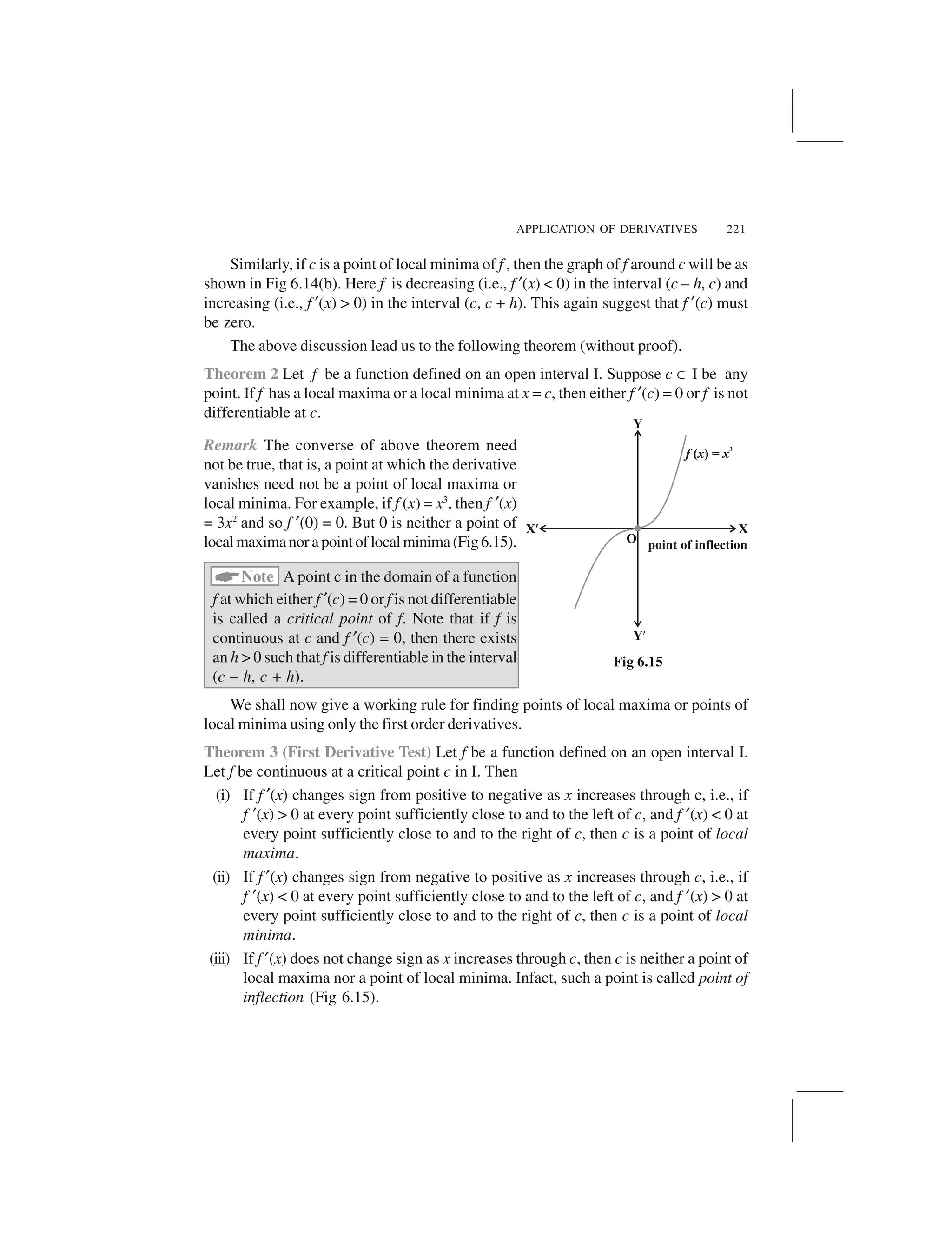 APPLICATION OF DERIVATIVES 221
Similarly, if c is a point of local minima of f , then the graph of f around c will be as
shown in Fig 6.14(b). Here f is decreasing (i.e., f ✂(x) < 0) in the interval (c – h, c) and
increasing (i.e., f ✂(x) > 0) in the interval (c, c + h). This again suggest that f ✂(c) must
be zero.
The above discussion lead us to the following theorem (without proof).
Theorem 2 Let f be a function defined on an open interval I. Suppose c ☎I be any
point. If f has a local maxima or a local minima at x = c, then either f ✂(c) = 0 or f is not
differentiable at c.
Remark The converse of above theorem need
not be true, that is, a point at which the derivative
vanishes need not be a point of local maxima or
local minima. For example, if f (x) = x3
, then f ✂(x)
= 3x2
and so f ✂(0) = 0. But 0 is neither a point of
localmaximanorapointoflocalminima(Fig6.15).
 Note A point c in the domain of a function
f at which either f ✂(c) = 0 or f is not differentiable
is called a critical point of f. Note that if f is
continuous at c and f ✂(c) = 0, then there exists
an h > 0 such that f is differentiable in the interval
(c – h, c + h).
We shall now give a working rule for finding points of local maxima or points of
local minima using only the first order derivatives.
Theorem 3 (First Derivative Test) Let f be a function defined on an open interval I.
Let f be continuous at a critical point c in I. Then
(i) If f ✂(x) changes sign from positive to negative as x increases through c, i.e., if
f ✂(x) > 0 at every point sufficiently close to and to the left of c, and f ✂(x) < 0 at
every point sufficiently close to and to the right of c, then c is a point of local
maxima.
(ii) If f ✂(x) changes sign from negative to positive as x increases through c, i.e., if
f ✂(x) < 0 at every point sufficiently close to and to the left of c, and f ✂(x) > 0 at
every point sufficiently close to and to the right of c, then c is a point of local
minima.
(iii) If f ✂(x) does not change sign as x increases through c, then c is neither a point of
local maxima nor a point of local minima. Infact, such a point is called point of
inflection (Fig 6.15).
Fig 6.15
 