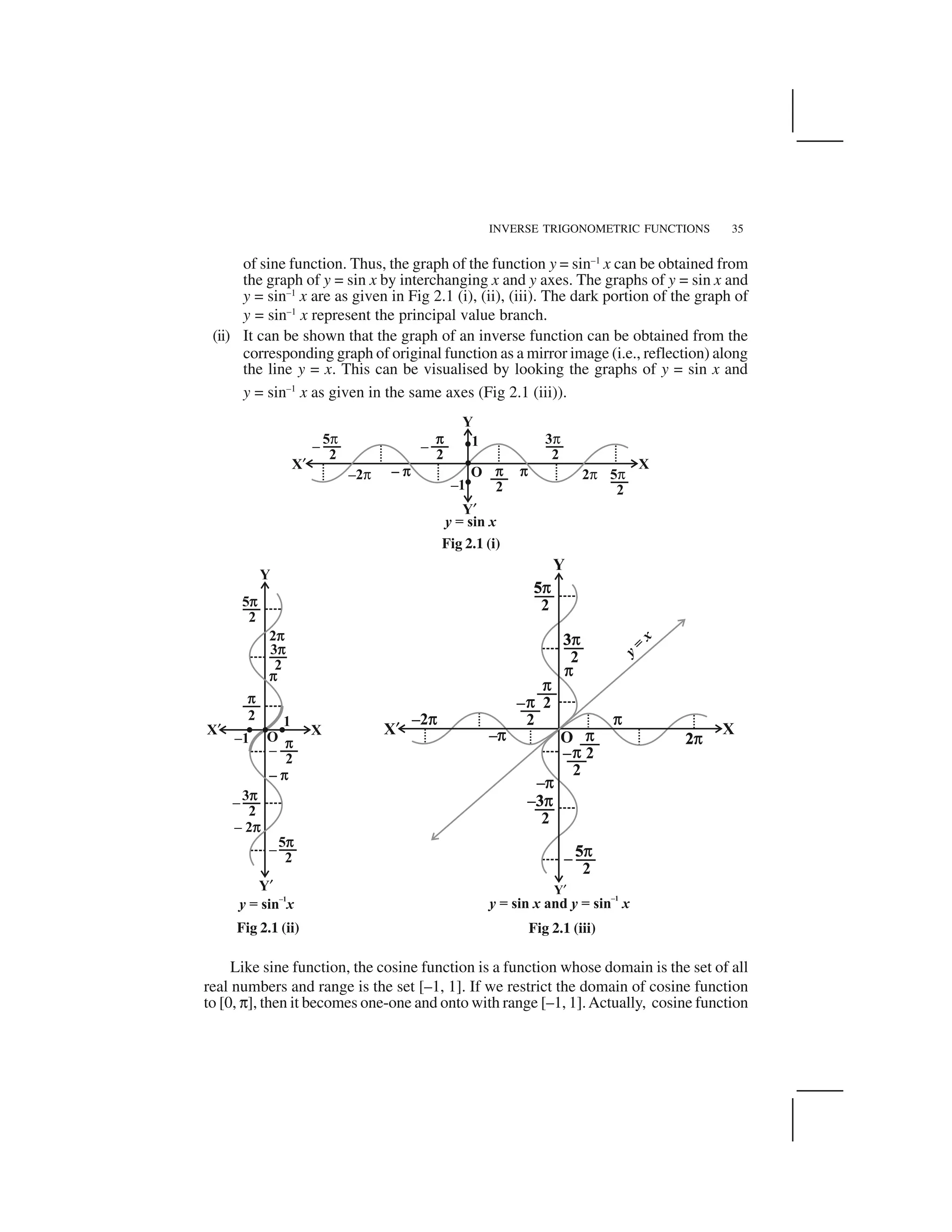 INVERSE TRIGONOMETRIC FUNCTIONS 35
of sine function. Thus, the graph of the function y = sin–1
x can be obtained from
the graph of y = sin x by interchanging x and y axes. The graphs of y = sin x and
y = sin–1
x are as given in Fig 2.1 (i), (ii), (iii). The dark portion of the graph of
y = sin–1
x represent the principal value branch.
(ii) It can be shown that the graph of an inverse function can be obtained from the
corresponding graph of original function as a mirror image (i.e., reflection) along
the line y = x. This can be visualised by looking the graphs of y = sin x and
y = sin–1
x as given in the same axes (Fig 2.1 (iii)).
Like sine function, the cosine function is a function whose domain is the set of all
real numbers and range is the set [–1, 1]. If we restrict the domain of cosine function
to [0, ☎], then it becomes one-one and onto with range [–1, 1].Actually, cosine function
Fig 2.1 (ii) Fig 2.1 (iii)
Fig 2.1 (i)
 