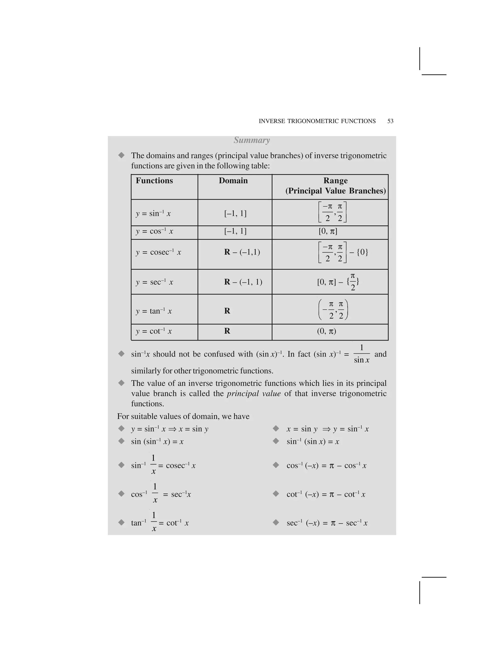 INVERSE TRIGONOMETRIC FUNCTIONS 53
Summary
  The domains and ranges (principal value branches) of inverse trigonometric
functions are given in the following table:
Functions Domain Range
(Principal Value Branches)
y = sin–1
x [–1, 1] ,
2 2
✁✂ ✂✄ ☎✆ ✝✞ ✟
y = cos–1
x [–1, 1] [0, ✠]
y = cosec–1
x R – (–1,1) ,
2 2
✡☛ ☛☞ ✌
✍ ✎✏ ✑ – {0}
y = sec–1
x R – (–1, 1) [0, ✠] – { }
2
✒
y = tan–1
x R ,
2 2
✂ ✂✓ ✔✁✕ ✖✗ ✘
y = cot–1
x R (0, ✠)
  sin–1
x should not be confused with (sin x)–1
. In fact (sin x)–1
=
1
sin x
and
similarly for other trigonometric functions.
  The value of an inverse trigonometric functions which lies in its principal
value branch is called the principal value of that inverse trigonometric
functions.
For suitable values of domain, we have
  y = sin–1
x ✙ x = sin y   x = sin y ✙ y = sin–1
x
  sin (sin–1
x) = x   sin–1
(sin x) = x
  sin–1
1
x
= cosec–1
x   cos–1
(–x) = ✠ – cos–1
x
  cos–1
1
x
= sec–1
x   cot–1
(–x) = ✠ – cot–1
x
  tan–1
1
x
= cot–1
x   sec–1
(–x) = ✠ – sec–1
x
 