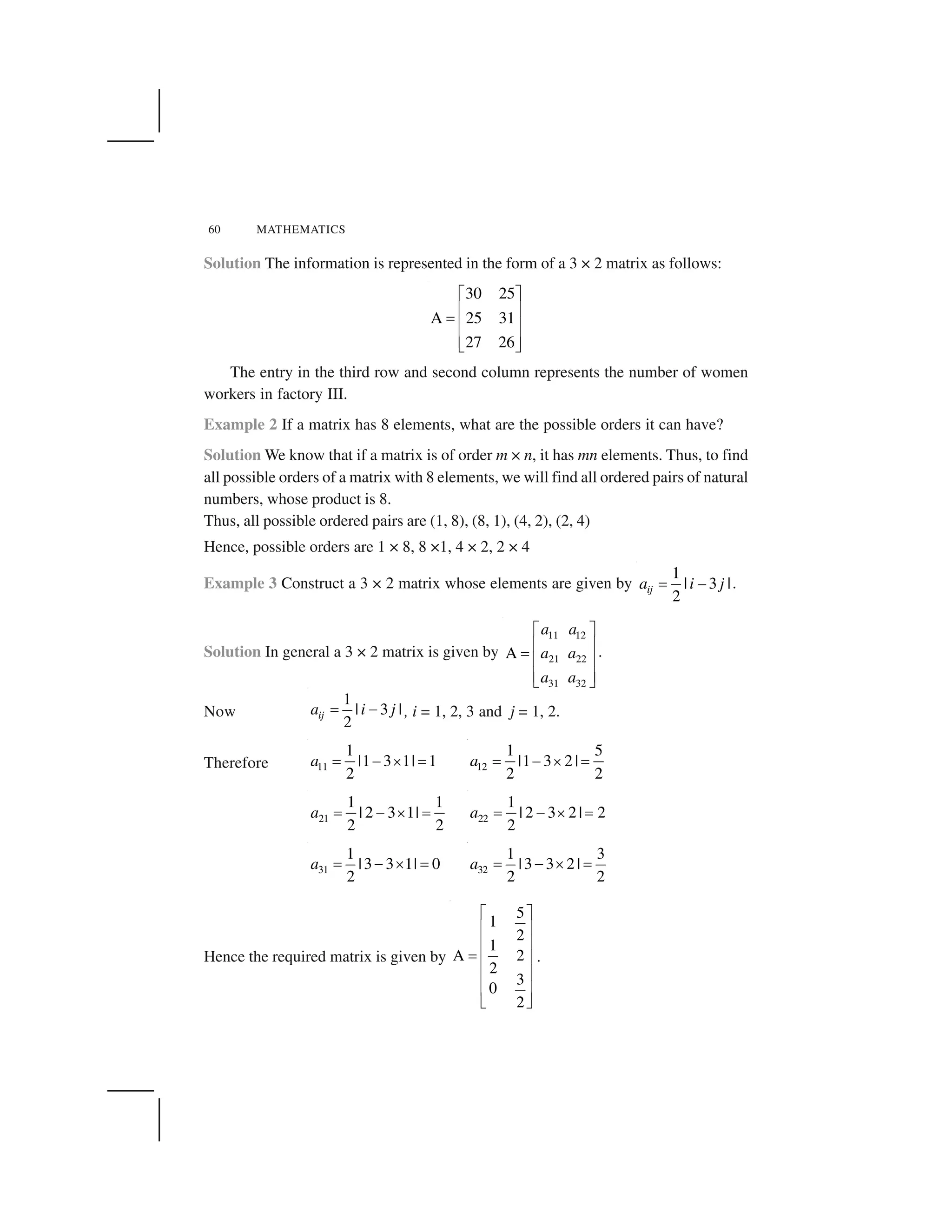 60 MATHEMATICS
Solution The information is represented in the form of a 3 × 2 matrix as follows:
30 25
A 25 31
27 26
  ✁
✂ ✄
☎
✂ ✄
✂ ✄✆ ✝
The entry in the third row and second column represents the number of women
workers in factory III.
Example 2 If a matrix has 8 elements, what are the possible orders it can have?
Solution We know that if a matrix is of order m × n, it has mn elements. Thus, to find
all possible orders of a matrix with 8 elements, we will find all ordered pairs of natural
numbers, whose product is 8.
Thus, all possible ordered pairs are (1, 8), (8, 1), (4, 2), (2, 4)
Hence, possible orders are 1 × 8, 8 ×1, 4 × 2, 2 × 4
Example 3 Construct a 3 × 2 matrix whose elements are given by
1
| 3 |
2
ija i j✞ ✟ .
Solution In general a 3 × 2 matrix is given by
11 12
21 22
31 32
A
a a
a a
a a
✠ ✡
☛ ☞
✌
☛ ☞
☛ ☞✍ ✎
.
Now
1
| 3 |
2
ija i j✏ ✑ , i = 1, 2, 3 and j = 1, 2.
Therefore 11
1
|1 3 1| 1
2
a ✞ ✟ ✒ ✞ 12
1 5
|1 3 2|
2 2
a ✞ ✟ ✒ ✞
21
1 1
| 2 3 1|
2 2
a ✞ ✟ ✒ ✞ 22
1
| 2 3 2| 2
2
a ✞ ✟ ✒ ✞
31
1
|3 3 1| 0
2
a ✏ ✑ ✓ ✏ 32
1 3
|3 3 2 |
2 2
a ✏ ✑ ✓ ✏
Hence the required matrix is given by
5
1
2
1
A 2
2
3
0
2
✔ ✕
✖ ✗
✖ ✗
✘ ✖ ✗
✖ ✗
✖ ✗
✙ ✚
.
 