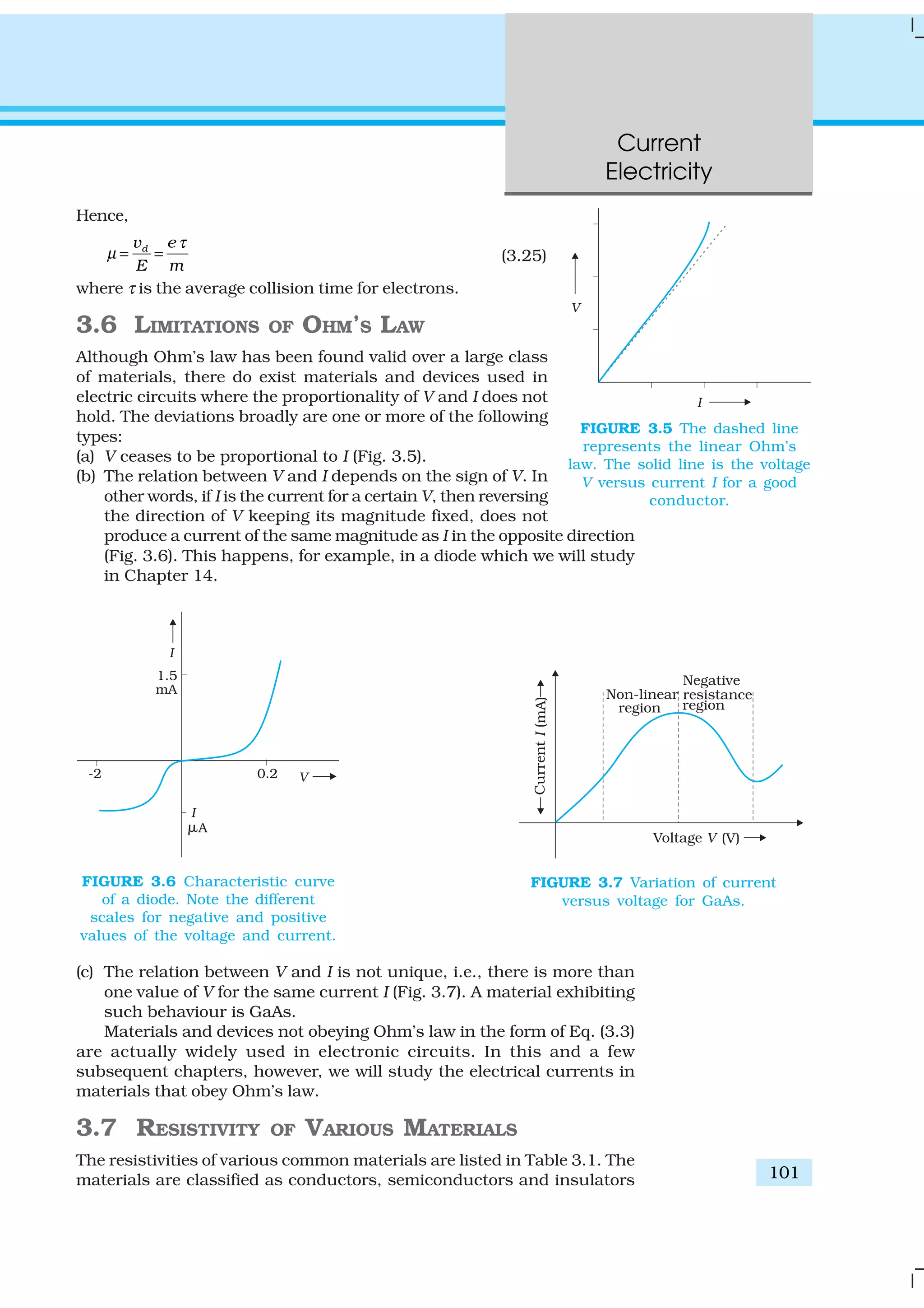 Current
Electricity
101
Hence,
dv e
E m
τ
µ = = (3.25)
where τ is the average collision time for electrons.
3.6 LIMITATIONS OF OHM’S LAW
Although Ohm’s law has been found valid over a large class
of materials, there do exist materials and devices used in
electric circuits where the proportionality of V and I does not
hold. The deviations broadly are one or more of the following
types:
(a) V ceases to be proportional to I (Fig. 3.5).
(b) The relation between V and I depends on the sign of V. In
other words, if I is the current for a certain V, then reversing
the direction of V keeping its magnitude fixed, does not
produce a current of the same magnitude as I in the opposite direction
(Fig. 3.6). This happens, for example, in a diode which we will study
in Chapter 14.
(c) The relation between V and I is not unique, i.e., there is more than
one value of V for the same current I (Fig. 3.7). A material exhibiting
such behaviour is GaAs.
Materials and devices not obeying Ohm’s law in the form of Eq. (3.3)
are actually widely used in electronic circuits. In this and a few
subsequent chapters, however, we will study the electrical currents in
materials that obey Ohm’s law.
3.7 RESISTIVITY OF VARIOUS MATERIALS
The resistivities of various common materials are listed in Table 3.1. The
materials are classified as conductors, semiconductors and insulators
FIGURE 3.5 The dashed line
represents the linear Ohm’s
law. The solid line is the voltage
V versus current I for a good
conductor.
FIGURE 3.6 Characteristic curve
of a diode. Note the different
scales for negative and positive
values of the voltage and current.
FIGURE 3.7 Variation of current
versus voltage for GaAs.
 
