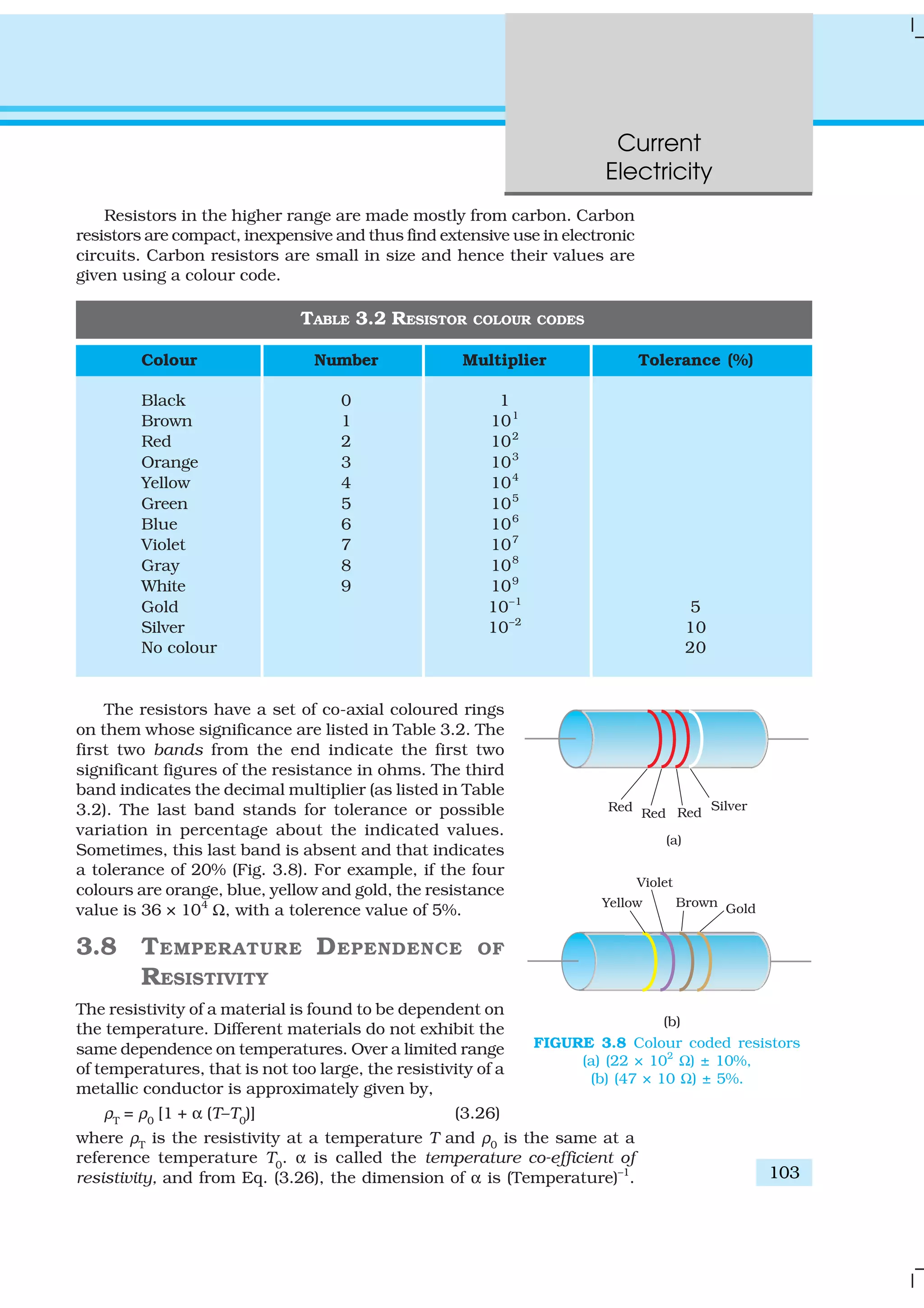 Current
Electricity
103
Resistors in the higher range are made mostly from carbon. Carbon
resistors are compact, inexpensive and thus find extensive use in electronic
circuits. Carbon resistors are small in size and hence their values are
given using a colour code.
TABLE 3.2 RESISTOR COLOUR CODES
Colour Number Multiplier Tolerance (%)
Black 0 1
Brown 1 101
Red 2 102
Orange 3 103
Yellow 4 104
Green 5 105
Blue 6 106
Violet 7 107
Gray 8 108
White 9 109
Gold 10–1
5
Silver 10–2
10
No colour 20
The resistors have a set of co-axial coloured rings
on them whose significance are listed in Table 3.2. The
first two bands from the end indicate the first two
significant figures of the resistance in ohms. The third
band indicates the decimal multiplier (as listed in Table
3.2). The last band stands for tolerance or possible
variation in percentage about the indicated values.
Sometimes, this last band is absent and that indicates
a tolerance of 20% (Fig. 3.8). For example, if the four
colours are orange, blue, yellow and gold, the resistance
value is 36 × 104
Ω, with a tolerence value of 5%.
3.8 TEMPERATURE DEPENDENCE OF
RESISTIVITY
The resistivity of a material is found to be dependent on
the temperature. Different materials do not exhibit the
same dependence on temperatures. Over a limited range
of temperatures, that is not too large, the resistivity of a
metallic conductor is approximately given by,
ρT
= ρ0
[1 + α (T–T0
)] (3.26)
where ρT is the resistivity at a temperature T and ρ0 is the same at a
reference temperature T0
. α is called the temperature co-efficient of
resistivity, and from Eq. (3.26), the dimension of α is (Temperature)–1
.
FIGURE 3.8 Colour coded resistors
(a) (22 × 102
Ω) ± 10%,
(b) (47 × 10 Ω) ± 5%.
 