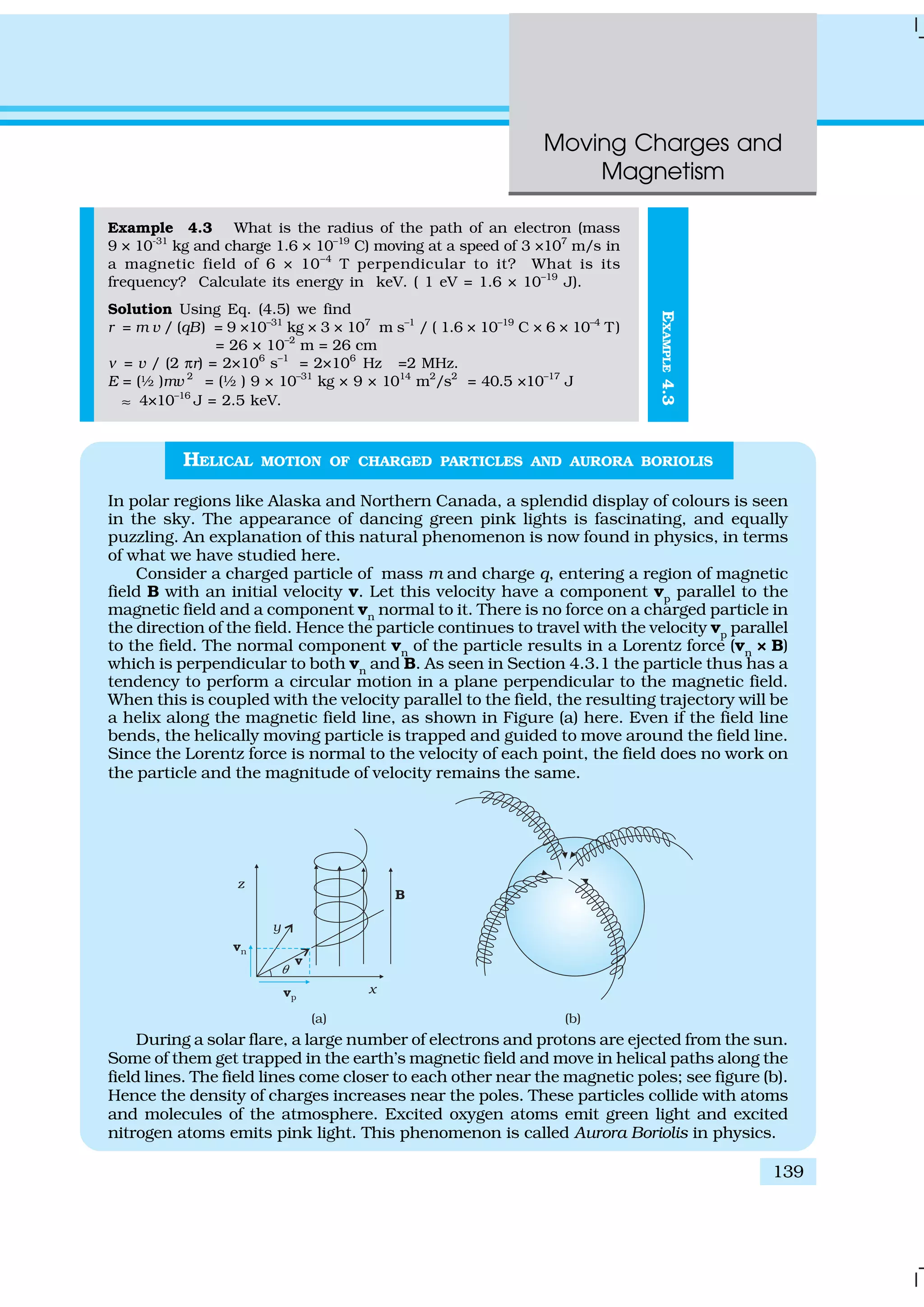 Moving Charges and
Magnetism
139
EXAMPLE4.3
Example 4.3 What is the radius of the path of an electron (mass
9 × 10-31
kg and charge 1.6 × 10–19
C) moving at a speed of 3 ×107
m/s in
a magnetic field of 6 × 10–4
T perpendicular to it? What is its
frequency? Calculate its energy in keV. ( 1 eV = 1.6 × 10–19
J).
Solution Using Eq. (4.5) we find
r = m v / (qB) = 9 ×10–31
kg × 3 × 107
m s–1
/ ( 1.6 × 10–19
C × 6 × 10–4
T)
= 26 × 10–2
m = 26 cm
ν = v / (2 πr) = 2×106
s–1
= 2×106
Hz =2 MHz.
E = (½ )mv 2
= (½ ) 9 × 10–31
kg × 9 × 1014
m2
/s2
= 40.5 ×10–17
J
≈ 4×10–16
J = 2.5 keV.
HELICAL MOTION OF CHARGED PARTICLES AND AURORA BORIOLIS
In polar regions like Alaska and Northern Canada, a splendid display of colours is seen
in the sky. The appearance of dancing green pink lights is fascinating, and equally
puzzling. An explanation of this natural phenomenon is now found in physics, in terms
of what we have studied here.
Consider a charged particle of mass m and charge q, entering a region of magnetic
field B with an initial velocity v. Let this velocity have a component vp
parallel to the
magnetic field and a component vn
normal to it. There is no force on a charged particle in
the direction of the field. Hence the particle continues to travel with the velocity vp
parallel
to the field. The normal component vn
of the particle results in a Lorentz force (vn
× B)
which is perpendicular to both vn
and B. As seen in Section 4.3.1 the particle thus has a
tendency to perform a circular motion in a plane perpendicular to the magnetic field.
When this is coupled with the velocity parallel to the field, the resulting trajectory will be
a helix along the magnetic field line, as shown in Figure (a) here. Even if the field line
bends, the helically moving particle is trapped and guided to move around the field line.
Since the Lorentz force is normal to the velocity of each point, the field does no work on
the particle and the magnitude of velocity remains the same.
During a solar flare, a large number of electrons and protons are ejected from the sun.
Some of them get trapped in the earth’s magnetic field and move in helical paths along the
field lines. The field lines come closer to each other near the magnetic poles; see figure (b).
Hence the density of charges increases near the poles. These particles collide with atoms
and molecules of the atmosphere. Excited oxygen atoms emit green light and excited
nitrogen atoms emits pink light. This phenomenon is called Aurora Boriolis in physics.
 