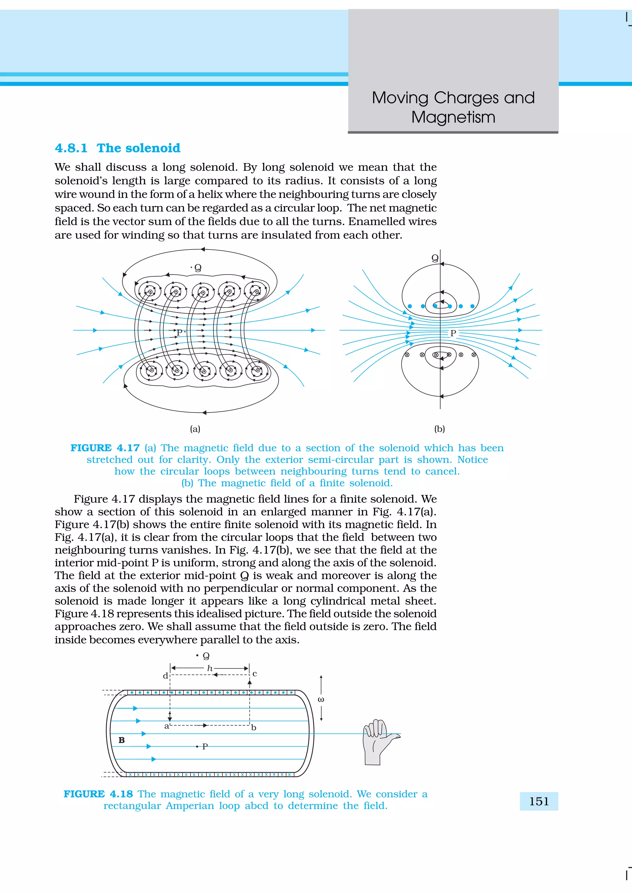 Moving Charges and
Magnetism
151
4.8.1 The solenoid
We shall discuss a long solenoid. By long solenoid we mean that the
solenoid’s length is large compared to its radius. It consists of a long
wire wound in the form of a helix where the neighbouring turns are closely
spaced. So each turn can be regarded as a circular loop. The net magnetic
field is the vector sum of the fields due to all the turns. Enamelled wires
are used for winding so that turns are insulated from each other.
Figure 4.17 displays the magnetic field lines for a finite solenoid. We
show a section of this solenoid in an enlarged manner in Fig. 4.17(a).
Figure 4.17(b) shows the entire finite solenoid with its magnetic field. In
Fig. 4.17(a), it is clear from the circular loops that the field between two
neighbouring turns vanishes. In Fig. 4.17(b), we see that the field at the
interior mid-point P is uniform, strong and along the axis of the solenoid.
The field at the exterior mid-point Q is weak and moreover is along the
axis of the solenoid with no perpendicular or normal component. As the
solenoid is made longer it appears like a long cylindrical metal sheet.
Figure 4.18 represents this idealised picture. The field outside the solenoid
approaches zero. We shall assume that the field outside is zero. The field
inside becomes everywhere parallel to the axis.
FIGURE 4.17 (a) The magnetic field due to a section of the solenoid which has been
stretched out for clarity. Only the exterior semi-circular part is shown. Notice
how the circular loops between neighbouring turns tend to cancel.
(b) The magnetic field of a finite solenoid.
FIGURE 4.18 The magnetic field of a very long solenoid. We consider a
rectangular Amperian loop abcd to determine the field.
 