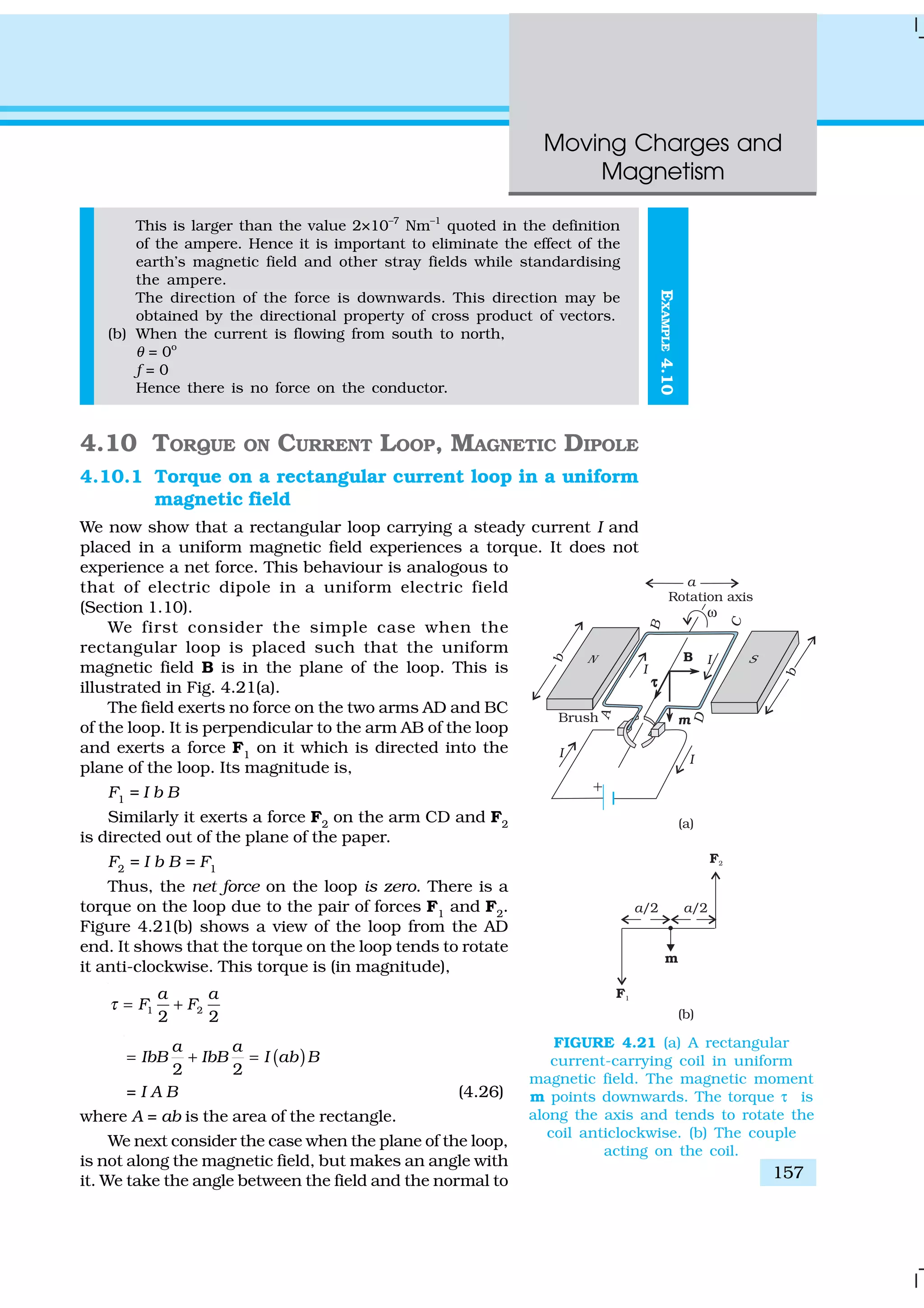 Moving Charges and
Magnetism
157
EXAMPLE4.10
This is larger than the value 2×10–7
Nm–1
quoted in the definition
of the ampere. Hence it is important to eliminate the effect of the
earth’s magnetic field and other stray fields while standardising
the ampere.
The direction of the force is downwards. This direction may be
obtained by the directional property of cross product of vectors.
(b) When the current is flowing from south to north,
θ = 0o
f = 0
Hence there is no force on the conductor.
4.10 TORQUE ON CURRENT LOOP, MAGNETIC DIPOLE
4.10.1 Torque on a rectangular current loop in a uniform
magnetic field
We now show that a rectangular loop carrying a steady current I and
placed in a uniform magnetic field experiences a torque. It does not
experience a net force. This behaviour is analogous to
that of electric dipole in a uniform electric field
(Section 1.10).
We first consider the simple case when the
rectangular loop is placed such that the uniform
magnetic field B is in the plane of the loop. This is
illustrated in Fig. 4.21(a).
The field exerts no force on the two arms AD and BC
of the loop. It is perpendicular to the arm AB of the loop
and exerts a force F1
on it which is directed into the
plane of the loop. Its magnitude is,
F1
= I b B
Similarly it exerts a force F2
on the arm CD and F2
is directed out of the plane of the paper.
F2
= I b B = F1
Thus, the net force on the loop is zero. There is a
torque on the loop due to the pair of forces F1
and F2
.
Figure 4.21(b) shows a view of the loop from the AD
end. It shows that the torque on the loop tends to rotate
it anti-clockwise. This torque is (in magnitude),
1 2
2 2
a a
F Fτ = +
( )
2 2
a a
IbB IbB I ab B= + =
= I A B (4.26)
where A = ab is the area of the rectangle.
We next consider the case when the plane of the loop,
is not along the magnetic field, but makes an angle with
it. We take the angle between the field and the normal to
FIGURE 4.21 (a) A rectangular
current-carrying coil in uniform
magnetic field. The magnetic moment
m points downwards. The torque τ is
along the axis and tends to rotate the
coil anticlockwise. (b) The couple
acting on the coil.
 