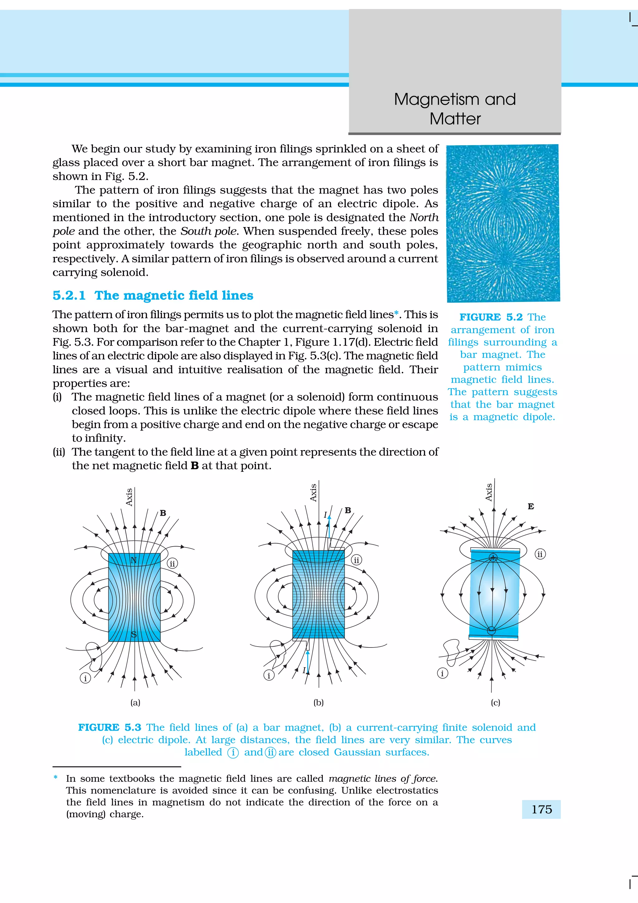Magnetism and
Matter
175
We begin our study by examining iron filings sprinkled on a sheet of
glass placed over a short bar magnet. The arrangement of iron filings is
shown in Fig. 5.2.
The pattern of iron filings suggests that the magnet has two poles
similar to the positive and negative charge of an electric dipole. As
mentioned in the introductory section, one pole is designated the North
pole and the other, the South pole. When suspended freely, these poles
point approximately towards the geographic north and south poles,
respectively. A similar pattern of iron filings is observed around a current
carrying solenoid.
5.2.1 The magnetic field lines
The pattern of iron filings permits us to plot the magnetic field lines*. This is
shown both for the bar-magnet and the current-carrying solenoid in
Fig. 5.3. For comparison refer to the Chapter 1, Figure 1.17(d). Electric field
lines of an electric dipole are also displayed in Fig. 5.3(c). The magnetic field
lines are a visual and intuitive realisation of the magnetic field. Their
properties are:
(i) The magnetic field lines of a magnet (or a solenoid) form continuous
closed loops. This is unlike the electric dipole where these field lines
begin from a positive charge and end on the negative charge or escape
to infinity.
(ii) The tangent to the field line at a given point represents the direction of
the net magnetic field B at that point.
FIGURE 5.2 The
arrangement of iron
filings surrounding a
bar magnet. The
pattern mimics
magnetic field lines.
The pattern suggests
that the bar magnet
is a magnetic dipole.
* In some textbooks the magnetic field lines are called magnetic lines of force.
This nomenclature is avoided since it can be confusing. Unlike electrostatics
the field lines in magnetism do not indicate the direction of the force on a
(moving) charge.
FIGURE 5.3 The field lines of (a) a bar magnet, (b) a current-carrying finite solenoid and
(c) electric dipole. At large distances, the field lines are very similar. The curves
labelled i and ii are closed Gaussian surfaces.
 