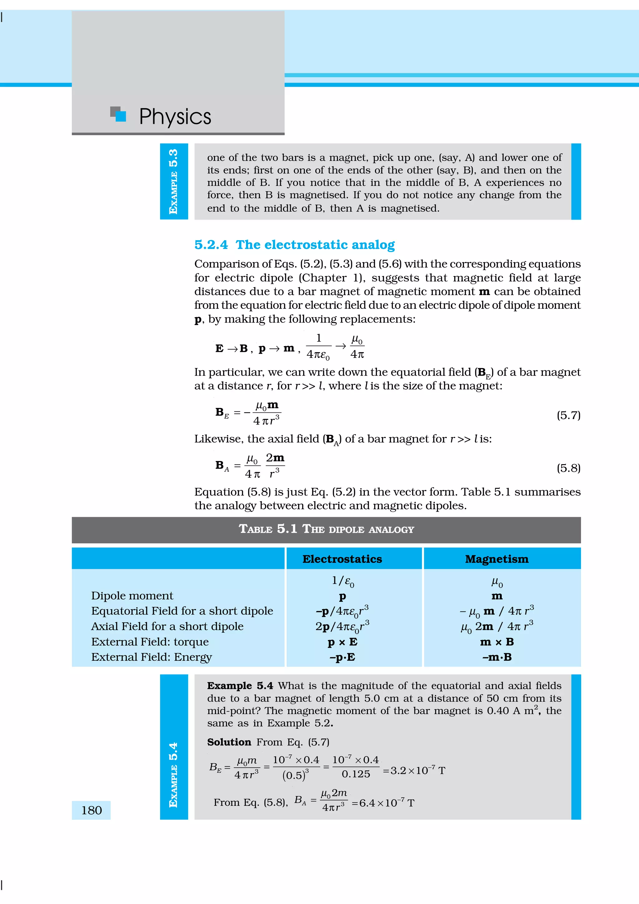 Physics
180
EXAMPLE5.4EXAMPLE5.3
one of the two bars is a magnet, pick up one, (say, A) and lower one of
its ends; first on one of the ends of the other (say, B), and then on the
middle of B. If you notice that in the middle of B, A experiences no
force, then B is magnetised. If you do not notice any change from the
end to the middle of B, then A is magnetised.
5.2.4 The electrostatic analog
Comparison of Eqs. (5.2), (5.3) and (5.6) with the corresponding equations
for electric dipole (Chapter 1), suggests that magnetic field at large
distances due to a bar magnet of magnetic moment m can be obtained
from the equation for electric field due to an electric dipole of dipole moment
p, by making the following replacements:
→E B , →p m ,
0
0
1
4 4
µ
ε
→
π π
In particular, we can write down the equatorial field (BE) of a bar magnet
at a distance r, for r >> l, where l is the size of the magnet:
0
3
4
E
r
µ
= −
π
m
B (5.7)
Likewise, the axial field (BA) of a bar magnet for r >> l is:
0
3
2
4
A
r
µ
=
π
m
B (5.8)
Equation (5.8) is just Eq. (5.2) in the vector form. Table 5.1 summarises
the analogy between electric and magnetic dipoles.
Electrostatics Magnetism
1/ε0
µ0
Dipole moment p m
Equatorial Field for a short dipole –p/4πε0
r3
– µ0
m / 4π r3
Axial Field for a short dipole 2p/4πε0
r3
µ0
2m / 4π r3
External Field: torque p × E m × B
External Field: Energy –p.E –m.B
TABLE 5.1 THE DIPOLE ANALOGY
Example 5.4 What is the magnitude of the equatorial and axial fields
due to a bar magnet of length 5.0 cm at a distance of 50 cm from its
mid-point? The magnetic moment of the bar magnet is 0.40 A m2
, the
same as in Example 5.2.
Solution From Eq. (5.7)
0
3
4
E
m
B
r
µ
=
π ( )
7 7
3
10 0.4 10 0.4
0.1250.5
− −
× ×
= = 7
3.2 10 T−
= ×
From Eq. (5.8),
0
3
2
4
A
m
B
r
µ
=
π
7
6.4 10 T−
= ×
 