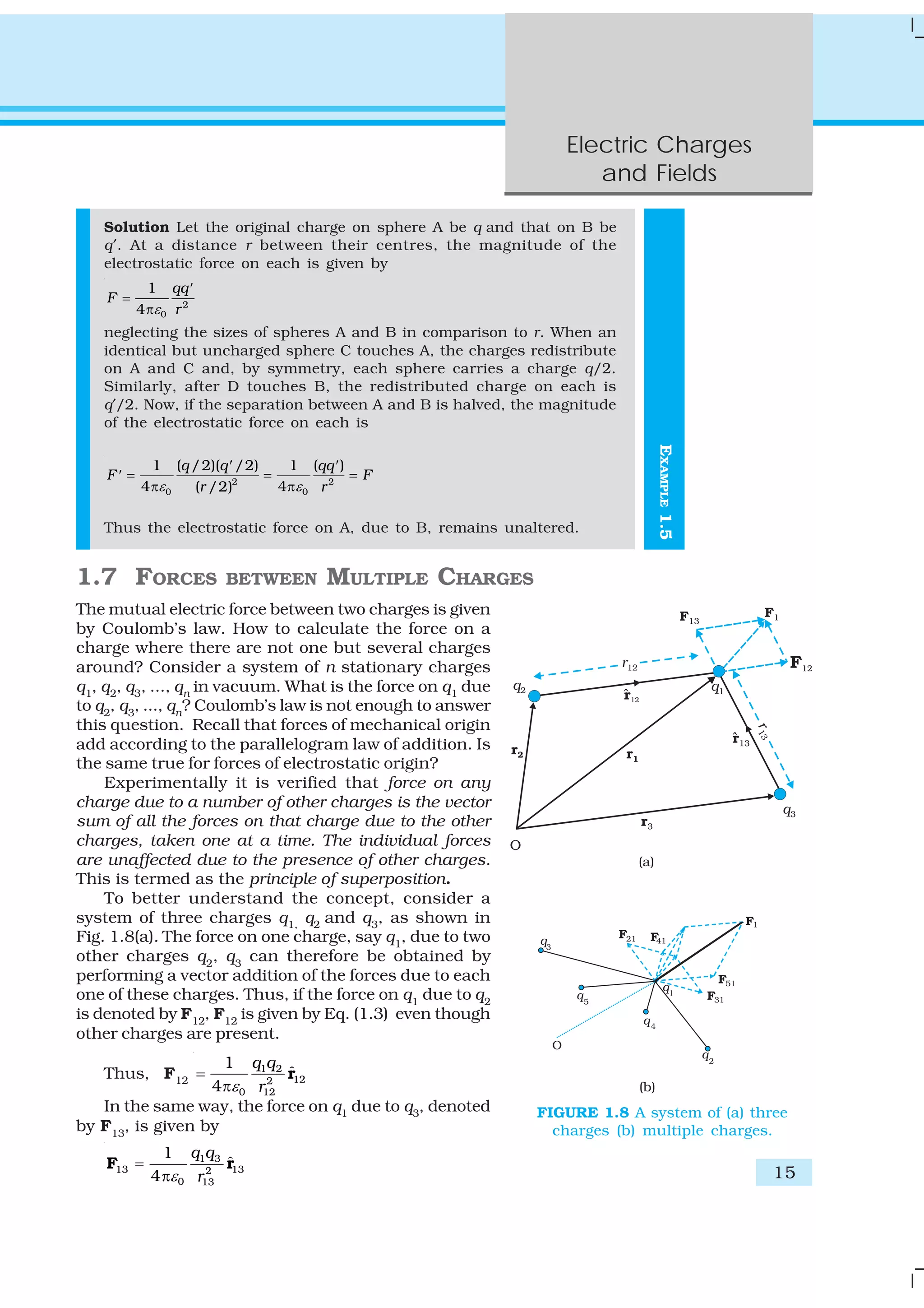 Electric Charges
and Fields
15
EXAMPLE1.5
Solution Let the original charge on sphere A be q and that on B be
q′. At a distance r between their centres, the magnitude of the
electrostatic force on each is given by
2
0
1
4
qq
F
rε
′
=
π
neglecting the sizes of spheres A and B in comparison to r. When an
identical but uncharged sphere C touches A, the charges redistribute
on A and C and, by symmetry, each sphere carries a charge q/2.
Similarly, after D touches B, the redistributed charge on each is
q′/2. Now, if the separation between A and B is halved, the magnitude
of the electrostatic force on each is
2 2
0 0
1 ( /2)( /2) 1 ( )
4 4( /2)
q q qq
F F
r rε ε
′ ′
= = =′
π π
Thus the electrostatic force on A, due to B, remains unaltered.
1.7 FORCES BETWEEN MULTIPLE CHARGES
The mutual electric force between two charges is given
by Coulomb’s law. How to calculate the force on a
charge where there are not one but several charges
around? Consider a system of n stationary charges
q1, q2, q3, ..., qn in vacuum. What is the force on q1 due
to q2
, q3
, ..., qn
? Coulomb’s law is not enough to answer
this question. Recall that forces of mechanical origin
add according to the parallelogram law of addition. Is
the same true for forces of electrostatic origin?
Experimentally it is verified that force on any
charge due to a number of other charges is the vector
sum of all the forces on that charge due to the other
charges, taken one at a time. The individual forces
are unaffected due to the presence of other charges.
This is termed as the principle of superposition.
To better understand the concept, consider a
system of three charges q1, q2 and q3, as shown in
Fig. 1.8(a). The force on one charge, say q1
, due to two
other charges q2
, q3
can therefore be obtained by
performing a vector addition of the forces due to each
one of these charges. Thus, if the force on q1
due to q2
is denoted by F12
, F12
is given by Eq. (1.3) even though
other charges are present.
Thus, F12
1 2
122
0 12
1
ˆ
4
q q
rε
=
π
r
In the same way, the force on q1 due to q3, denoted
by F13
, is given by
1 3
13 132
0 13
1
ˆ
4
q q
rε
=
π
F r
FIGURE 1.8 A system of (a) three
charges (b) multiple charges.
 