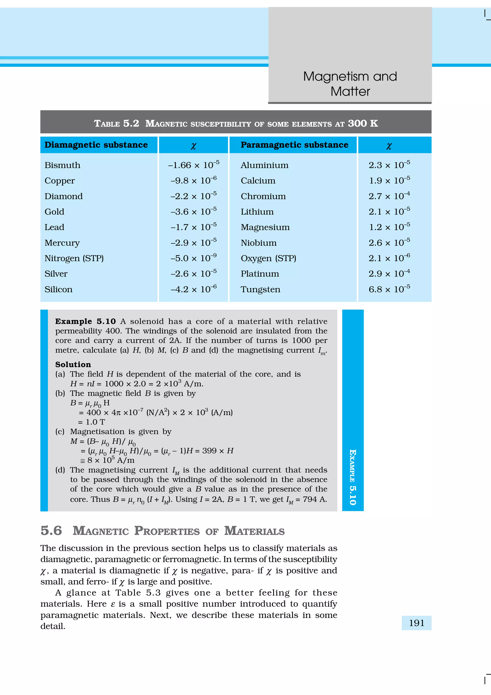 Magnetism and
Matter
191
EXAMPLE5.10
Example 5.10 A solenoid has a core of a material with relative
permeability 400. The windings of the solenoid are insulated from the
core and carry a current of 2A. If the number of turns is 1000 per
metre, calculate (a) H, (b) M, (c) B and (d) the magnetising current Im
.
Solution
(a) The field H is dependent of the material of the core, and is
H = nI = 1000 × 2.0 = 2 ×103
A/m.
(b) The magnetic field B is given by
B = µr
µ0
H
= 400 × 4π ×10–7
(N/A2
) × 2 × 103
(A/m)
= 1.0 T
(c) Magnetisation is given by
M = (B– µ0
H)/ µ0
= (µr
µ0
H–µ0
H)/µ0
= (µr
– 1)H = 399 × H
≅ 8 × 105
A/m
(d) The magnetising current IM
is the additional current that needs
to be passed through the windings of the solenoid in the absence
of the core which would give a B value as in the presence of the
core. Thus B = µr
n0
(I + IM
). Using I = 2A, B = 1 T, we get IM
= 794 A.
5.6 MAGNETIC PROPERTIES OF MATERIALS
The discussion in the previous section helps us to classify materials as
diamagnetic, paramagnetic or ferromagnetic. In terms of the susceptibility
χ , a material is diamagnetic if χ is negative, para- if χ is positive and
small, and ferro- if χ is large and positive.
A glance at Table 5.3 gives one a better feeling for these
materials. Here ε is a small positive number introduced to quantify
paramagnetic materials. Next, we describe these materials in some
detail.
TABLE 5.2 MAGNETIC SUSCEPTIBILITY OF SOME ELEMENTS AT 300 K
Diamagnetic substance χχ Paramagnetic substance χχ
Bismuth –1.66 × 10–5
Aluminium 2.3 × 10–5
Copper –9.8 × 10–6
Calcium 1.9 × 10–5
Diamond –2.2 × 10–5
Chromium 2.7 × 10–4
Gold –3.6 × 10–5
Lithium 2.1 × 10–5
Lead –1.7 × 10–5
Magnesium 1.2 × 10–5
Mercury –2.9 × 10–5
Niobium 2.6 × 10–5
Nitrogen (STP) –5.0 × 10–9
Oxygen (STP) 2.1 × 10–6
Silver –2.6 × 10–5
Platinum 2.9 × 10–4
Silicon –4.2 × 10–6
Tungsten 6.8 × 10–5
 