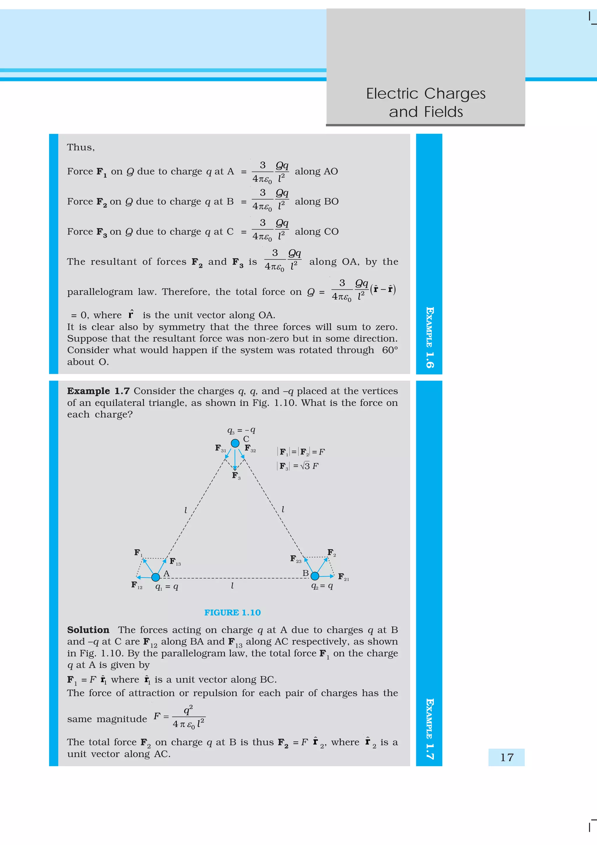 Electric Charges
and Fields
17
EXAMPLE1.6
Thus,
Force F1
on Q due to charge q at A = 2
0
3
4
Qq
lεπ
along AO
Force F2
on Q due to charge q at B = 2
0
3
4
Qq
lεπ along BO
Force F3
on Q due to charge q at C = 2
0
3
4
Qq
lεπ along CO
The resultant of forces F2
and F3
is 2
0
3
4
Qq
lεπ along OA, by the
parallelogram law. Therefore, the total force on Q = ( )2
0
3
ˆ ˆ
4
Qq
lε
−
π
r r
= 0, where ˆr is the unit vector along OA.
It is clear also by symmetry that the three forces will sum to zero.
Suppose that the resultant force was non-zero but in some direction.
Consider what would happen if the system was rotated through 60º
about O.
Example 1.7 Consider the charges q, q, and –q placed at the vertices
of an equilateral triangle, as shown in Fig. 1.10. What is the force on
each charge?
FIGURE 1.10
Solution The forces acting on charge q at A due to charges q at B
and –q at C are F12
along BA and F13
along AC respectively, as shown
in Fig. 1.10. By the parallelogram law, the total force F1
on the charge
q at A is given by
F1
= F 1ˆr where 1ˆr is a unit vector along BC.
The force of attraction or repulsion for each pair of charges has the
same magnitude
2
2
04
q
F
lε
=
π
The total force F2
on charge q at B is thus F2
= F ˆr 2
, where ˆr 2
is a
unit vector along AC.
EXAMPLE1.7
 