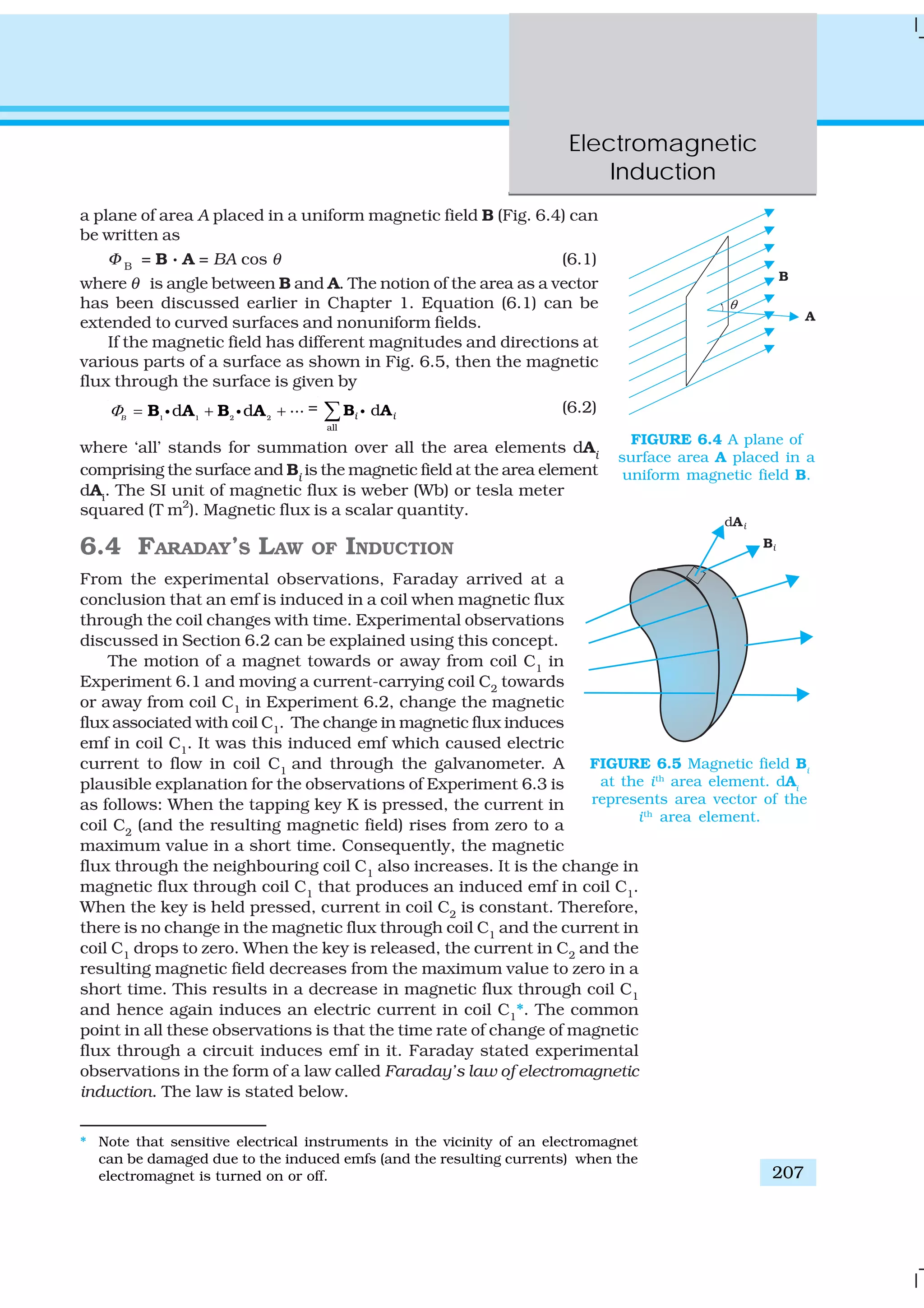 Electromagnetic
Induction
207
a plane of area A placed in a uniform magnetic field B (Fig. 6.4) can
be written as
Φ B
= B . A = BA cos θ (6.1)
where θ is angle between B and A. The notion of the area as a vector
has been discussed earlier in Chapter 1. Equation (6.1) can be
extended to curved surfaces and nonuniform fields.
If the magnetic field has different magnitudes and directions at
various parts of a surface as shown in Fig. 6.5, then the magnetic
flux through the surface is given by
1 1 2 2
d dB
Φ = + +B A B Ai i ... =
all
di i∑B Ai (6.2)
where ‘all’ stands for summation over all the area elements dAi
comprising the surface and Bi
is the magnetic field at the area element
dAi
. The SI unit of magnetic flux is weber (Wb) or tesla meter
squared (T m2
). Magnetic flux is a scalar quantity.
6.4 FARADAY’S LAW OF INDUCTION
From the experimental observations, Faraday arrived at a
conclusion that an emf is induced in a coil when magnetic flux
through the coil changes with time. Experimental observations
discussed in Section 6.2 can be explained using this concept.
The motion of a magnet towards or away from coil C1
in
Experiment 6.1 and moving a current-carrying coil C2
towards
or away from coil C1
in Experiment 6.2, change the magnetic
flux associated with coil C1
. The change in magnetic flux induces
emf in coil C1
. It was this induced emf which caused electric
current to flow in coil C1
and through the galvanometer. A
plausible explanation for the observations of Experiment 6.3 is
as follows: When the tapping key K is pressed, the current in
coil C2
(and the resulting magnetic field) rises from zero to a
maximum value in a short time. Consequently, the magnetic
flux through the neighbouring coil C1
also increases. It is the change in
magnetic flux through coil C1
that produces an induced emf in coil C1
.
When the key is held pressed, current in coil C2
is constant. Therefore,
there is no change in the magnetic flux through coil C1
and the current in
coil C1
drops to zero. When the key is released, the current in C2
and the
resulting magnetic field decreases from the maximum value to zero in a
short time. This results in a decrease in magnetic flux through coil C1
and hence again induces an electric current in coil C1
*. The common
point in all these observations is that the time rate of change of magnetic
flux through a circuit induces emf in it. Faraday stated experimental
observations in the form of a law called Faraday’s law of electromagnetic
induction. The law is stated below.
FIGURE 6.4 A plane of
surface area A placed in a
uniform magnetic field B.
FIGURE 6.5 Magnetic field Bi
at the ith
area element. dAi
represents area vector of the
ith
area element.
* Note that sensitive electrical instruments in the vicinity of an electromagnet
can be damaged due to the induced emfs (and the resulting currents) when the
electromagnet is turned on or off.
 