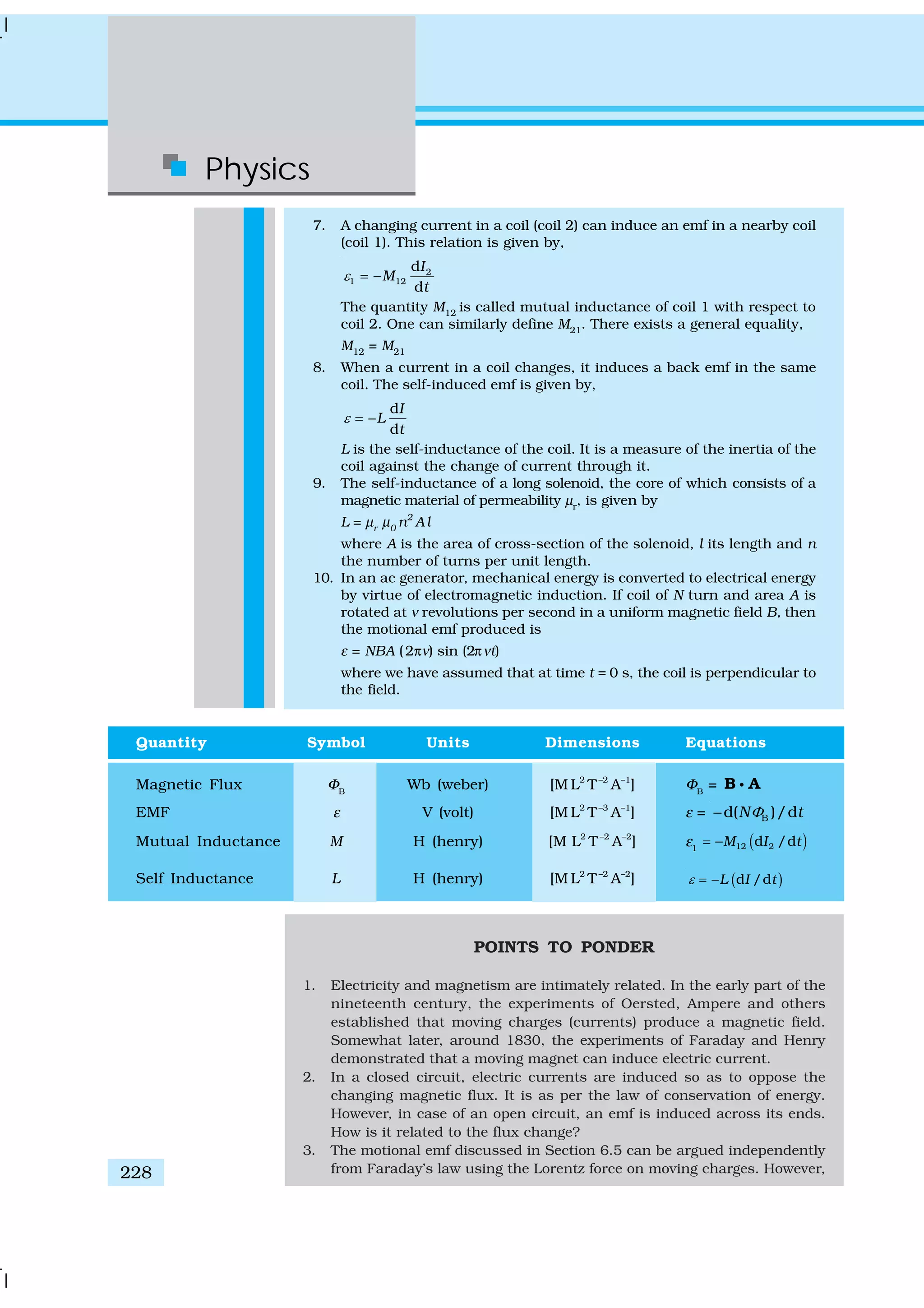 Physics
228
POINTS TO PONDER
1. Electricity and magnetism are intimately related. In the early part of the
nineteenth century, the experiments of Oersted, Ampere and others
established that moving charges (currents) produce a magnetic field.
Somewhat later, around 1830, the experiments of Faraday and Henry
demonstrated that a moving magnet can induce electric current.
2. In a closed circuit, electric currents are induced so as to oppose the
changing magnetic flux. It is as per the law of conservation of energy.
However, in case of an open circuit, an emf is induced across its ends.
How is it related to the flux change?
3. The motional emf discussed in Section 6.5 can be argued independently
from Faraday’s law using the Lorentz force on moving charges. However,
Quantity Symbol Units Dimensions Equations
Magnetic Flux ΦB
Wb (weber) [M L2
T–2
A–1
] ΦB
= B Ai
EMF ε V (volt) [M L2
T–3
A–1
] ε = Bd( )/dN tΦ−
Mutual Inductance M H (henry) [M L2
T–2
A–2
] ε1
( )12 2d /dM I t= −
Self Inductance L H (henry) [M L2
T–2
A–2
] ( )d /dL I tε = −
7. A changing current in a coil (coil 2) can induce an emf in a nearby coil
(coil 1). This relation is given by,
2
1 12
d
d
I
M
t
ε = −
The quantity M12
is called mutual inductance of coil 1 with respect to
coil 2. One can similarly define M21
. There exists a general equality,
M12
= M21
8. When a current in a coil changes, it induces a back emf in the same
coil. The self-induced emf is given by,
d
d
I
L
t
ε = −
L is the self-inductance of the coil. It is a measure of the inertia of the
coil against the change of current through it.
9. The self-inductance of a long solenoid, the core of which consists of a
magnetic material of permeability μr
, is given by
L = μr
μ0
n2
Al
where A is the area of cross-section of the solenoid, l its length and n
the number of turns per unit length.
10. In an ac generator, mechanical energy is converted to electrical energy
by virtue of electromagnetic induction. If coil of N turn and area A is
rotated at ν revolutions per second in a uniform magnetic field B, then
the motional emf produced is
ε = NBA (2πν) sin (2πνt)
where we have assumed that at time t = 0 s, the coil is perpendicular to
the field.
 