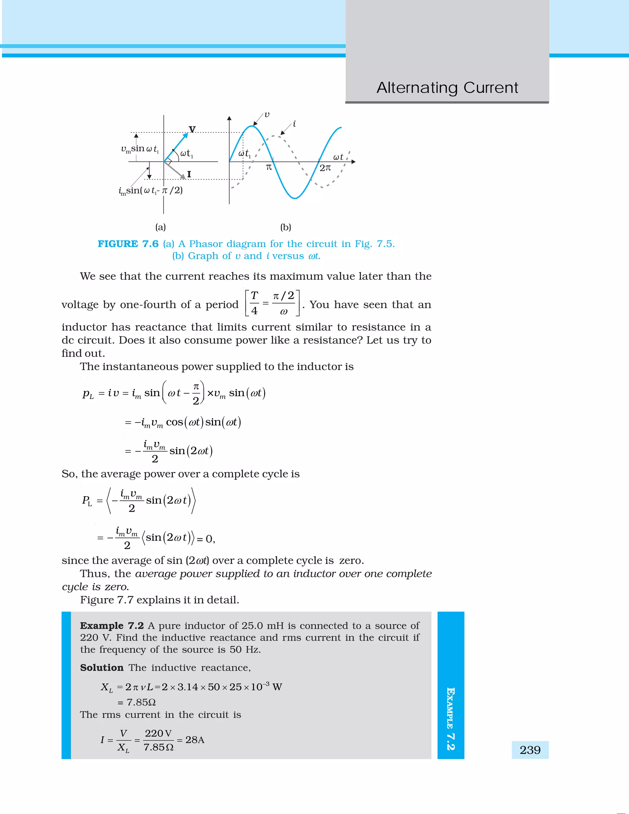 Alternating Current
239
EXAMPLE7.2
We see that the current reaches its maximum value later than the
voltage by one-fourth of a period
/2
4
T
ω
π⎡ ⎤
=⎢ ⎥⎣ ⎦
. You have seen that an
inductor has reactance that limits current similar to resistance in a
dc circuit. Does it also consume power like a resistance? Let us try to
find out.
The instantaneous power supplied to the inductor is
( )sin × sin
2
L m mp i v i t v tω ω
π⎛ ⎞
= = −⎜ ⎟⎝ ⎠
( ) ( )cos sinm mi v t tω ω= −
( )sin 2
2
m mi v
tω= −
So, the average power over a complete cycle is
( )L sin 2
2
m mi v
P tω= −
( )sin 2
2
m mi v
tω= − = 0,
since the average of sin (2ωt) over a complete cycle is zero.
Thus, the average power supplied to an inductor over one complete
cycle is zero.
Figure 7.7 explains it in detail.
Example 7.2 A pure inductor of 25.0 mH is connected to a source of
220 V. Find the inductive reactance and rms current in the circuit if
the frequency of the source is 50 Hz.
Solution The inductive reactance,
–
= . 3
2 2 3 14 50 25 10 WLX Lνπ × × × ×=
= 7.85Ω
The rms current in the circuit is
V
A
220
28
7.85L
V
I
X
= = =
Ω
FIGURE 7.6 (a) A Phasor diagram for the circuit in Fig. 7.5.
(b) Graph of v and i versus ωt.
 