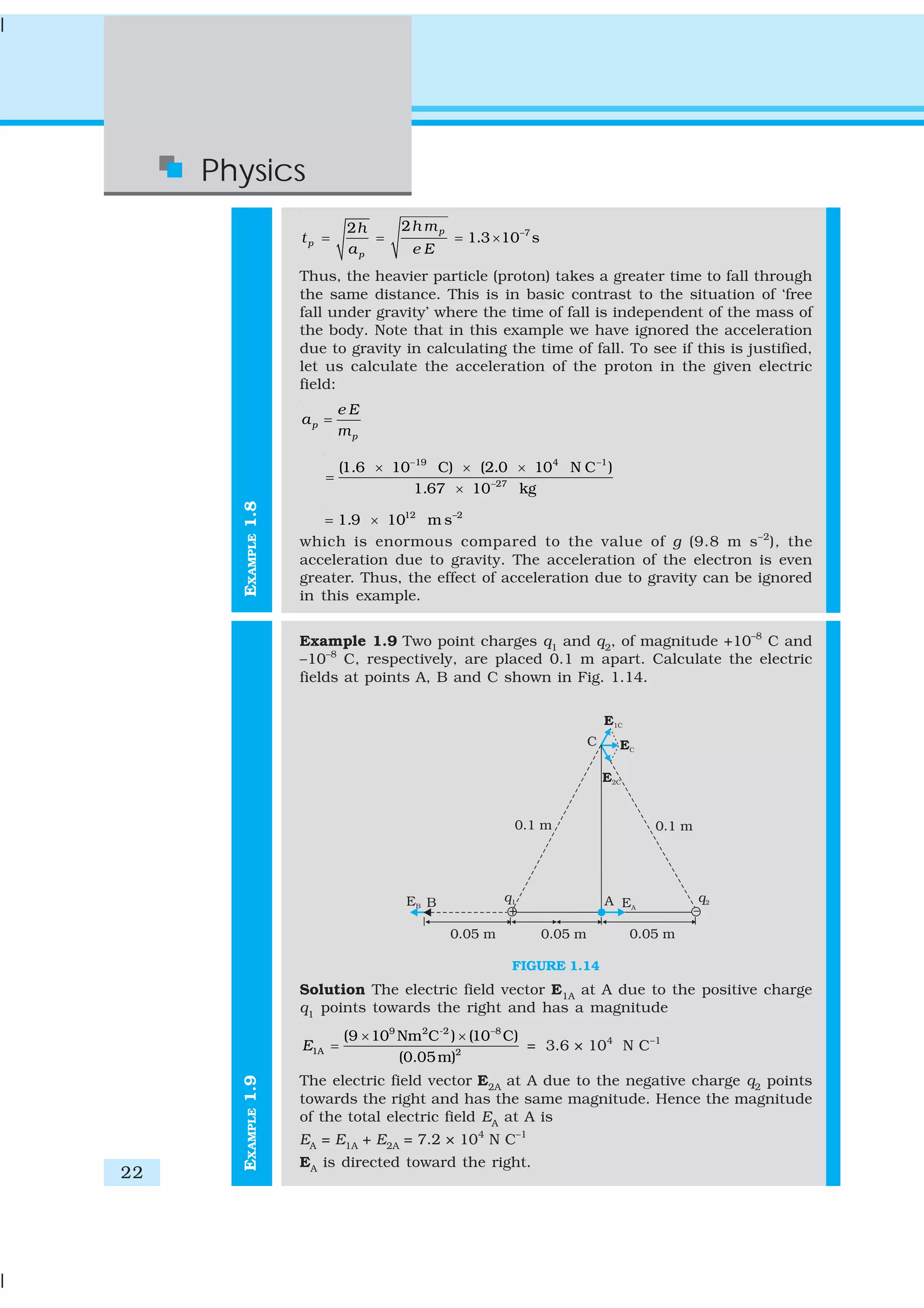 22
Physics
EXAMPLE1.9EXAMPLE1.8
–7
22
1 3 10 s
p
p
p
h mh
t .
a e E
= = = ×
Thus, the heavier particle (proton) takes a greater time to fall through
the same distance. This is in basic contrast to the situation of ‘free
fall under gravity’ where the time of fall is independent of the mass of
the body. Note that in this example we have ignored the acceleration
due to gravity in calculating the time of fall. To see if this is justified,
let us calculate the acceleration of the proton in the given electric
field:
p
p
e E
a
m
=
19 4 1
27
(1 6 10 C) (2 0 10 N C )
1 67 10 kg
. .
.
− −
−
× × ×
=
×
12 –2
1 9 10 m s.= ×
which is enormous compared to the value of g (9.8 m s–2
), the
acceleration due to gravity. The acceleration of the electron is even
greater. Thus, the effect of acceleration due to gravity can be ignored
in this example.
Example 1.9 Two point charges q1
and q2
, of magnitude +10–8
C and
–10–8
C, respectively, are placed 0.1 m apart. Calculate the electric
fields at points A, B and C shown in Fig. 1.14.
FIGURE 1.14
Solution The electric field vector E1A
at A due to the positive charge
q1
points towards the right and has a magnitude
9 2 -2 8
1A 2
(9 10 Nm C ) (10 C)
(0.05m)
E
−
× ×
= = 3.6 × 104
N C–1
The electric field vector E2A
at A due to the negative charge q2
points
towards the right and has the same magnitude. Hence the magnitude
of the total electric field EA
at A is
EA
= E1A
+ E2A
= 7.2 × 104
N C–1
EA
is directed toward the right.
 