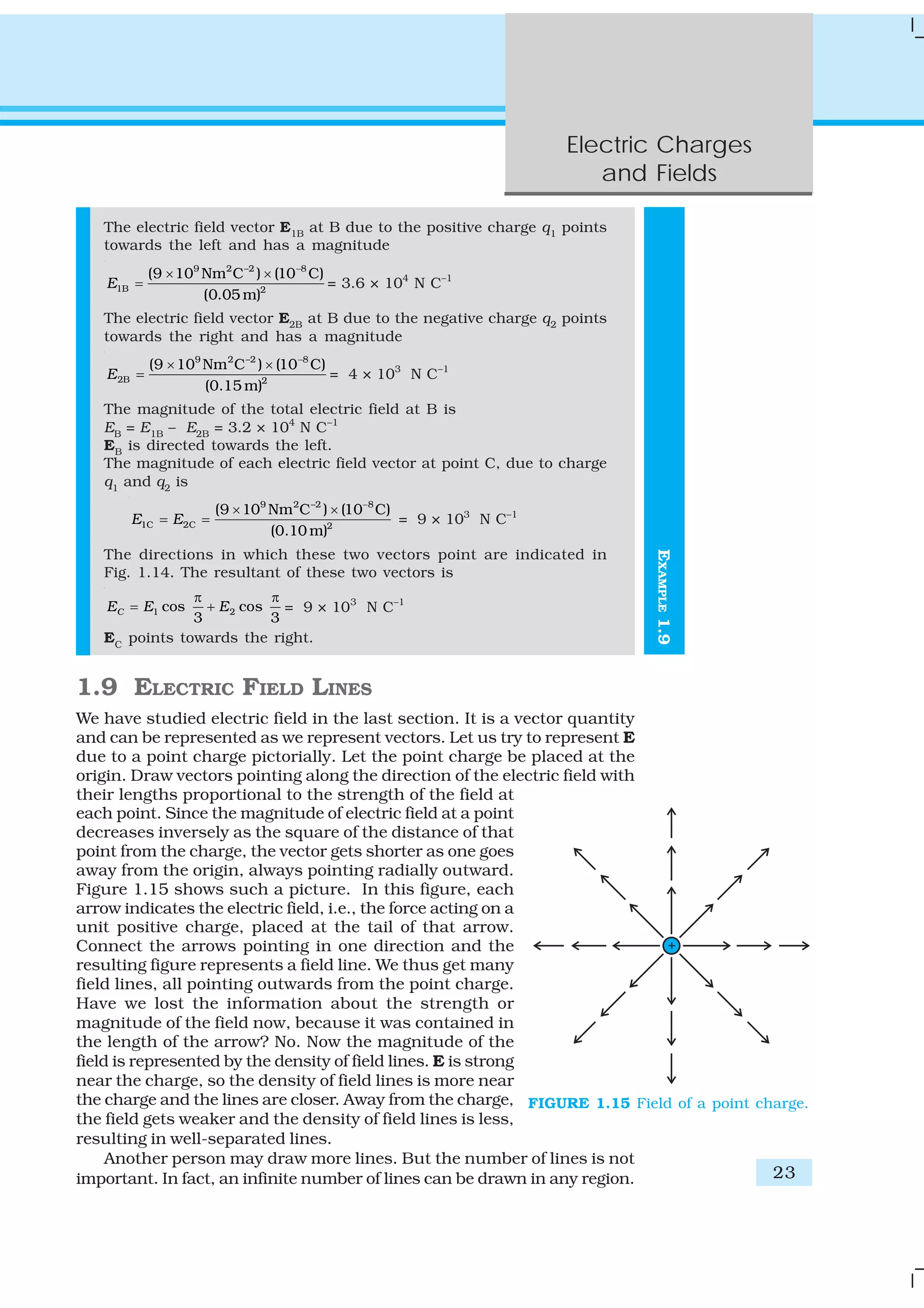 Electric Charges
and Fields
23
The electric field vector E1B
at B due to the positive charge q1
points
towards the left and has a magnitude
9 2 –2 8
1B 2
(9 10 Nm C ) (10 C)
(0.05 m)
E
−
× ×
= = 3.6 × 104
N C–1
The electric field vector E2B
at B due to the negative charge q2
points
towards the right and has a magnitude
9 2 –2 8
2B 2
(9 10 Nm C ) (10 C)
(0.15 m)
E
−
× ×
= = 4 × 103
N C–1
The magnitude of the total electric field at B is
EB
= E1B
– E2B
= 3.2 × 104
N C–1
EB
is directed towards the left.
The magnitude of each electric field vector at point C, due to charge
q1
and q2
is
9 2 –2 8
1C 2C 2
(9 10 Nm C ) (10 C)
(0.10 m)
E E
−
× ×
= = = 9 × 103
N C–1
The directions in which these two vectors point are indicated in
Fig. 1.14. The resultant of these two vectors is
1 2cos cos
3 3
CE E E
π π
= + = 9 × 103
N C–1
EC
points towards the right.
1.9 ELECTRIC FIELD LINES
We have studied electric field in the last section. It is a vector quantity
and can be represented as we represent vectors. Let us try to represent E
due to a point charge pictorially. Let the point charge be placed at the
origin. Draw vectors pointing along the direction of the electric field with
their lengths proportional to the strength of the field at
each point. Since the magnitude of electric field at a point
decreases inversely as the square of the distance of that
point from the charge, the vector gets shorter as one goes
away from the origin, always pointing radially outward.
Figure 1.15 shows such a picture. In this figure, each
arrow indicates the electric field, i.e., the force acting on a
unit positive charge, placed at the tail of that arrow.
Connect the arrows pointing in one direction and the
resulting figure represents a field line. We thus get many
field lines, all pointing outwards from the point charge.
Have we lost the information about the strength or
magnitude of the field now, because it was contained in
the length of the arrow? No. Now the magnitude of the
field is represented by the density of field lines. E is strong
near the charge, so the density of field lines is more near
the charge and the lines are closer. Away from the charge,
the field gets weaker and the density of field lines is less,
resulting in well-separated lines.
Another person may draw more lines. But the number of lines is not
important. In fact, an infinite number of lines can be drawn in any region.
FIGURE 1.15 Field of a point charge.
EXAMPLE1.9
 