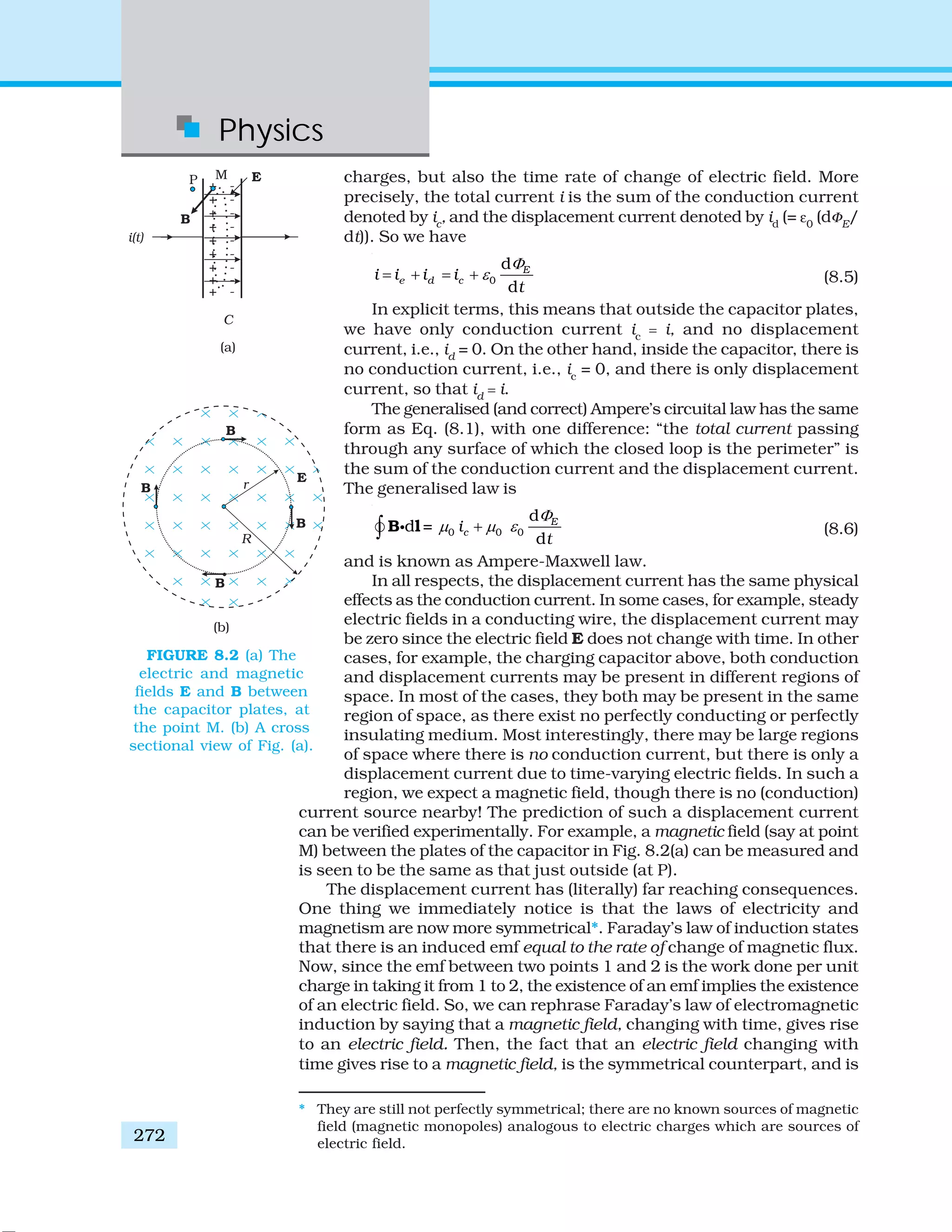 Physics
272
charges, but also the time rate of change of electric field. More
precisely, the total current i is the sum of the conduction current
denoted by ic
, and the displacement current denoted by id
(= ε0
(dΦE
/
dt)). So we have
0
d
d
E
e d ci i i i
t
Φ
ε= + = + (8.5)
In explicit terms, this means that outside the capacitor plates,
we have only conduction current ic
= i, and no displacement
current, i.e., id
= 0. On the other hand, inside the capacitor, there is
no conduction current, i.e., ic
= 0, and there is only displacement
current, so that id
= i.
The generalised (and correct) Ampere’s circuital law has the same
form as Eq. (8.1), with one difference: “the total current passing
through any surface of which the closed loop is the perimeter” is
the sum of the conduction current and the displacement current.
The generalised law is
0 0 0
d
d =
d
E
ci
t
Φ
μ μ ε+∫ B li (8.6)
and is known as Ampere-Maxwell law.
In all respects, the displacement current has the same physical
effects as the conduction current. In some cases, for example, steady
electric fields in a conducting wire, the displacement current may
be zero since the electric field E does not change with time. In other
cases, for example, the charging capacitor above, both conduction
and displacement currents may be present in different regions of
space. In most of the cases, they both may be present in the same
region of space, as there exist no perfectly conducting or perfectly
insulating medium. Most interestingly, there may be large regions
of space where there is no conduction current, but there is only a
displacement current due to time-varying electric fields. In such a
region, we expect a magnetic field, though there is no (conduction)
current source nearby! The prediction of such a displacement current
can be verified experimentally. For example, a magnetic field (say at point
M) between the plates of the capacitor in Fig. 8.2(a) can be measured and
is seen to be the same as that just outside (at P).
The displacement current has (literally) far reaching consequences.
One thing we immediately notice is that the laws of electricity and
magnetism are now more symmetrical*. Faraday’s law of induction states
that there is an induced emf equal to the rate of change of magnetic flux.
Now, since the emf between two points 1 and 2 is the work done per unit
charge in taking it from 1 to 2, the existence of an emf implies the existence
of an electric field. So, we can rephrase Faraday’s law of electromagnetic
induction by saying that a magnetic field, changing with time, gives rise
to an electric field. Then, the fact that an electric field changing with
time gives rise to a magnetic field, is the symmetrical counterpart, and is
FIGURE 8.2 (a) The
electric and magnetic
fields E and B between
the capacitor plates, at
the point M. (b) A cross
sectional view of Fig. (a).
* They are still not perfectly symmetrical; there are no known sources of magnetic
field (magnetic monopoles) analogous to electric charges which are sources of
electric field.
 