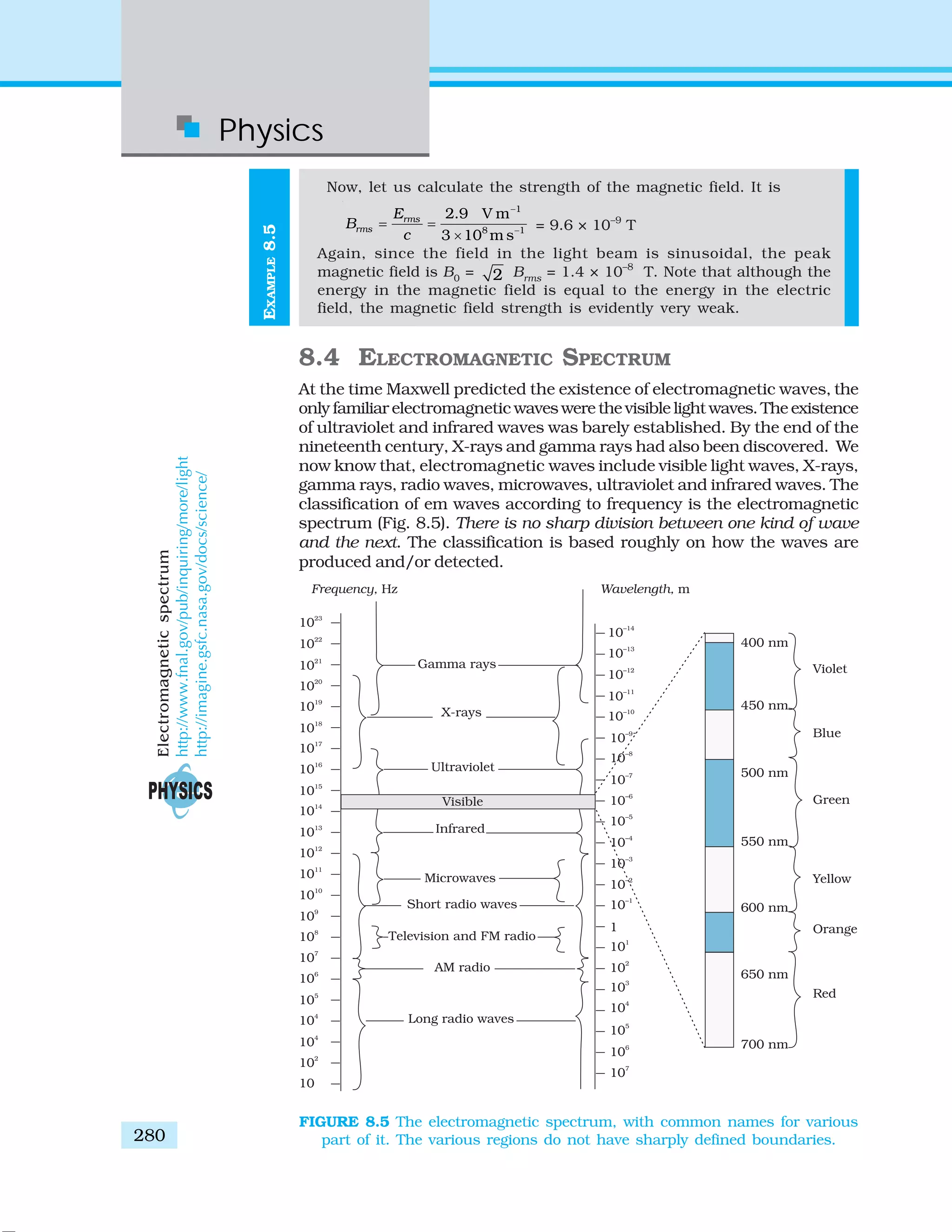 Physics
280
EXAMPLE8.5
Now, let us calculate the strength of the magnetic field. It is
1
8 1
2.9 V m
3 10 m s
rms
rms
E
B
c
−
−
= =
×
= 9.6 × 10–9
T
Again, since the field in the light beam is sinusoidal, the peak
magnetic field is B0
= 2 Brms
= 1.4 × 10–8
T. Note that although the
energy in the magnetic field is equal to the energy in the electric
field, the magnetic field strength is evidently very weak.
8.4 ELECTROMAGNETIC SPECTRUM
At the time Maxwell predicted the existence of electromagnetic waves, the
only familiar electromagnetic waves were the visible light waves. The existence
of ultraviolet and infrared waves was barely established. By the end of the
nineteenth century, X-rays and gamma rays had also been discovered. We
now know that, electromagnetic waves include visible light waves, X-rays,
gamma rays, radio waves, microwaves, ultraviolet and infrared waves. The
classification of em waves according to frequency is the electromagnetic
spectrum (Fig. 8.5). There is no sharp division between one kind of wave
and the next. The classification is based roughly on how the waves are
produced and/or detected.
FIGURE 8.5 The electromagnetic spectrum, with common names for various
part of it. The various regions do not have sharply defined boundaries.
Electromagneticspectrum
http://www.fnal.gov/pub/inquiring/more/light
http://imagine.gsfc.nasa.gov/docs/science/
 