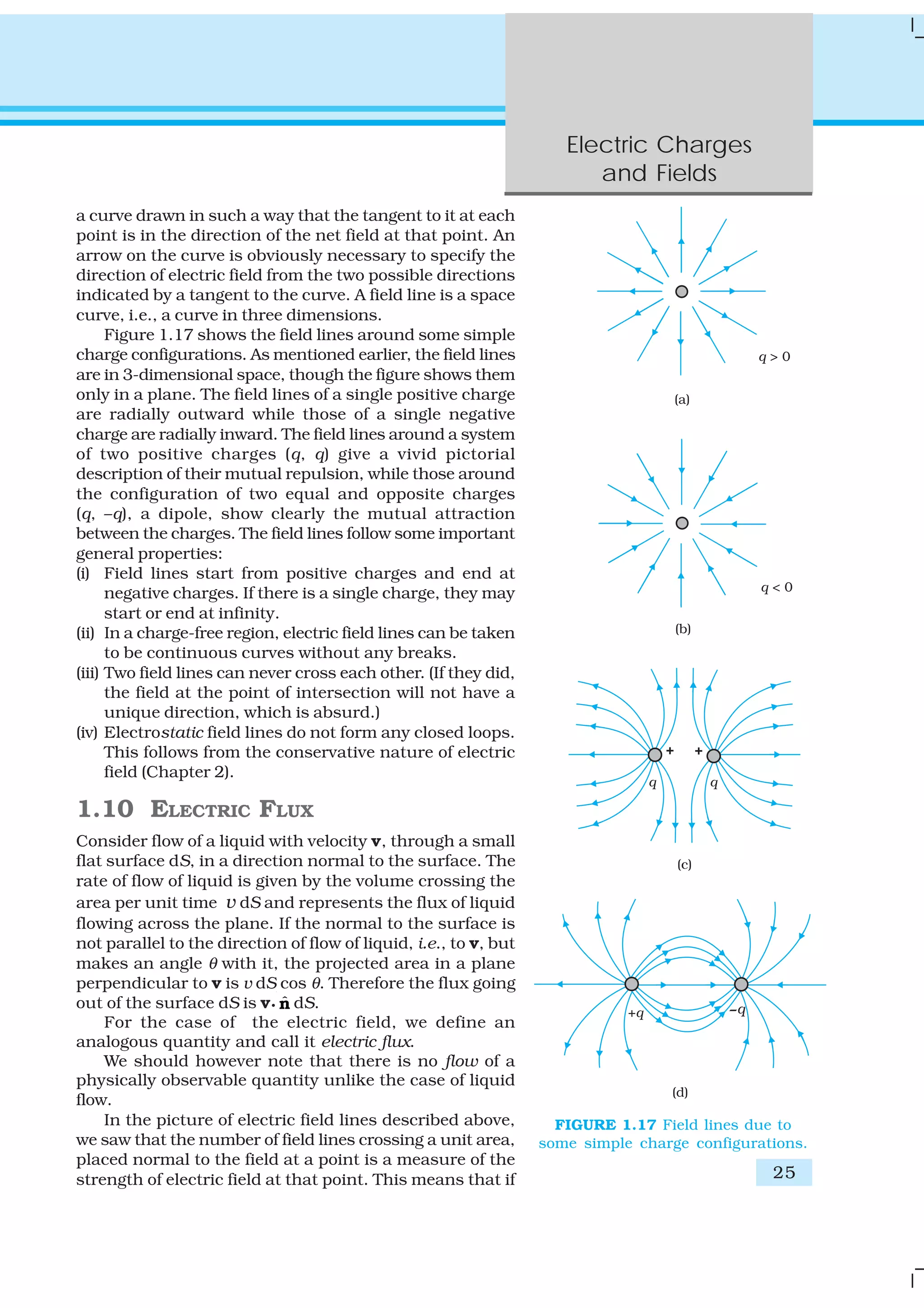 Electric Charges
and Fields
25
a curve drawn in such a way that the tangent to it at each
point is in the direction of the net field at that point. An
arrow on the curve is obviously necessary to specify the
direction of electric field from the two possible directions
indicated by a tangent to the curve. A field line is a space
curve, i.e., a curve in three dimensions.
Figure 1.17 shows the field lines around some simple
charge configurations. As mentioned earlier, the field lines
are in 3-dimensional space, though the figure shows them
only in a plane. The field lines of a single positive charge
are radially outward while those of a single negative
charge are radially inward. The field lines around a system
of two positive charges (q, q) give a vivid pictorial
description of their mutual repulsion, while those around
the configuration of two equal and opposite charges
(q, –q), a dipole, show clearly the mutual attraction
between the charges. The field lines follow some important
general properties:
(i) Field lines start from positive charges and end at
negative charges. If there is a single charge, they may
start or end at infinity.
(ii) In a charge-free region, electric field lines can be taken
to be continuous curves without any breaks.
(iii) Two field lines can never cross each other. (If they did,
the field at the point of intersection will not have a
unique direction, which is absurd.)
(iv) Electrostatic field lines do not form any closed loops.
This follows from the conservative nature of electric
field (Chapter 2).
1.10 ELECTRIC FLUX
Consider flow of a liquid with velocity v, through a small
flat surface dS, in a direction normal to the surface. The
rate of flow of liquid is given by the volume crossing the
area per unit time v dS and represents the flux of liquid
flowing across the plane. If the normal to the surface is
not parallel to the direction of flow of liquid, i.e., to v, but
makes an angle θ with it, the projected area in a plane
perpendicular to v is v dS cos θ. Therefore the flux going
out of the surface dS is v. ˆn dS.
For the case of the electric field, we define an
analogous quantity and call it electric flux.
We should however note that there is no flow of a
physically observable quantity unlike the case of liquid
flow.
In the picture of electric field lines described above,
we saw that the number of field lines crossing a unit area,
placed normal to the field at a point is a measure of the
strength of electric field at that point. This means that if
FIGURE 1.17 Field lines due to
some simple charge configurations.
 