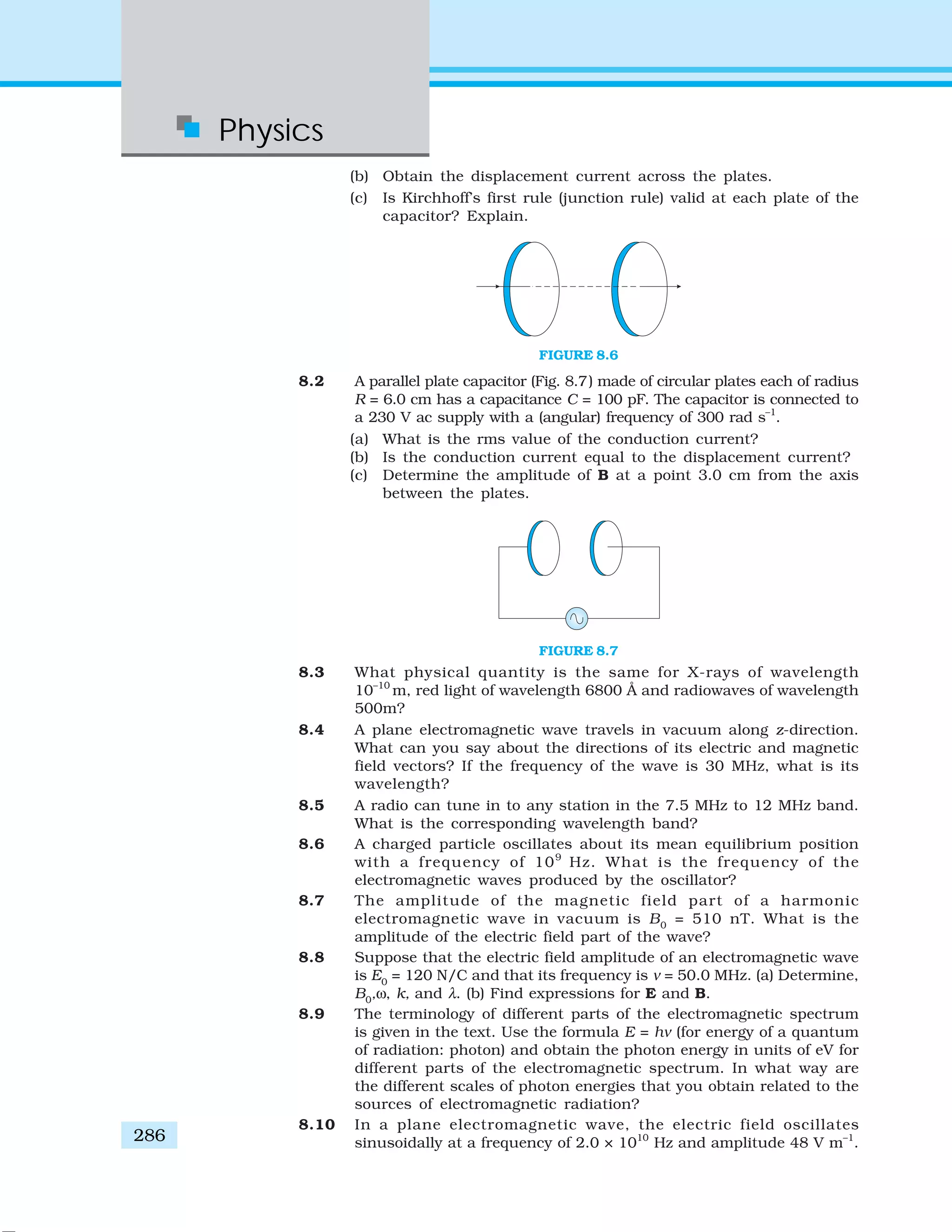 Physics
286
(b) Obtain the displacement current across the plates.
(c) Is Kirchhoff’s first rule (junction rule) valid at each plate of the
capacitor? Explain.
FIGURE 8.6
8.2 A parallel plate capacitor (Fig. 8.7) made of circular plates each of radius
R = 6.0 cm has a capacitance C = 100 pF. The capacitor is connected to
a 230 V ac supply with a (angular) frequency of 300 rad s–1
.
(a) What is the rms value of the conduction current?
(b) Is the conduction current equal to the displacement current?
(c) Determine the amplitude of B at a point 3.0 cm from the axis
between the plates.
FIGURE 8.7
8.3 What physical quantity is the same for X-rays of wavelength
10–10
m, red light of wavelength 6800 Å and radiowaves of wavelength
500m?
8.4 A plane electromagnetic wave travels in vacuum along z-direction.
What can you say about the directions of its electric and magnetic
field vectors? If the frequency of the wave is 30 MHz, what is its
wavelength?
8.5 A radio can tune in to any station in the 7.5 MHz to 12 MHz band.
What is the corresponding wavelength band?
8.6 A charged particle oscillates about its mean equilibrium position
with a frequency of 109
Hz. What is the frequency of the
electromagnetic waves produced by the oscillator?
8.7 The amplitude of the magnetic field part of a harmonic
electromagnetic wave in vacuum is B0
= 510 nT. What is the
amplitude of the electric field part of the wave?
8.8 Suppose that the electric field amplitude of an electromagnetic wave
is E0
= 120 N/C and that its frequency is ν = 50.0 MHz. (a) Determine,
B0
,ω, k, and λ. (b) Find expressions for E and B.
8.9 The terminology of different parts of the electromagnetic spectrum
is given in the text. Use the formula E = hν (for energy of a quantum
of radiation: photon) and obtain the photon energy in units of eV for
different parts of the electromagnetic spectrum. In what way are
the different scales of photon energies that you obtain related to the
sources of electromagnetic radiation?
8.10 In a plane electromagnetic wave, the electric field oscillates
sinusoidally at a frequency of 2.0 × 1010
Hz and amplitude 48 V m–1
.
 