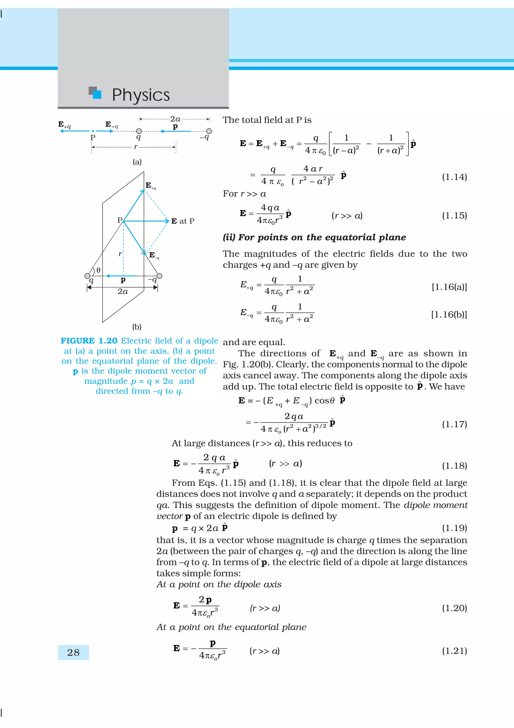 28
Physics
The total field at P is
2 2
0
1 1
ˆ
4 ( ) ( )
q q
q
r a r aε+ −
⎡ ⎤
= + = −⎢ ⎥
π − +⎣ ⎦
E E E p
2 2 2
4
ˆ
4 ( )o
a rq
r aε
=
π −
p (1.14)
For r >> a
3
0
4
ˆ
4
q a
rε
=
π
E p (r >> a) (1.15)
(ii) For points on the equatorial plane
The magnitudes of the electric fields due to the two
charges +q and –q are given by
2 2
0
1
4
q
q
E
r aε+ =
π + [1.16(a)]
– 2 2
0
1
4
q
q
E
r aε
=
π +
[1.16(b)]
and are equal.
The directions of E+q and E–q are as shown in
Fig. 1.20(b). Clearly, the components normal to the dipole
axis cancel away. The components along the dipole axis
add up. The total electric field is opposite to ˆp. We have
E = – (E +q + E –q ) cosθ ˆp
2 2 3/2
2
ˆ
4 ( )o
q a
r aε
= −
π +
p (1.17)
At large distances (r >> a), this reduces to
3
2
ˆ ( )
4 o
q a
r a
rε
= − >>
π
E p (1.18)
From Eqs. (1.15) and (1.18), it is clear that the dipole field at large
distances does not involve q and a separately; it depends on the product
qa. This suggests the definition of dipole moment. The dipole moment
vector p of an electric dipole is defined by
p = q × 2a ˆp (1.19)
that is, it is a vector whose magnitude is charge q times the separation
2a (between the pair of charges q, –q) and the direction is along the line
from –q to q. In terms of p, the electric field of a dipole at large distances
takes simple forms:
At a point on the dipole axis
3
2
4 orε
=
π
p
E (r >> a) (1.20)
At a point on the equatorial plane
3
4 orε
= −
π
p
E (r >> a) (1.21)
FIGURE 1.20 Electric field of a dipole
at (a) a point on the axis, (b) a point
on the equatorial plane of the dipole.
p is the dipole moment vector of
magnitude p = q × 2a and
directed from –q to q.
 