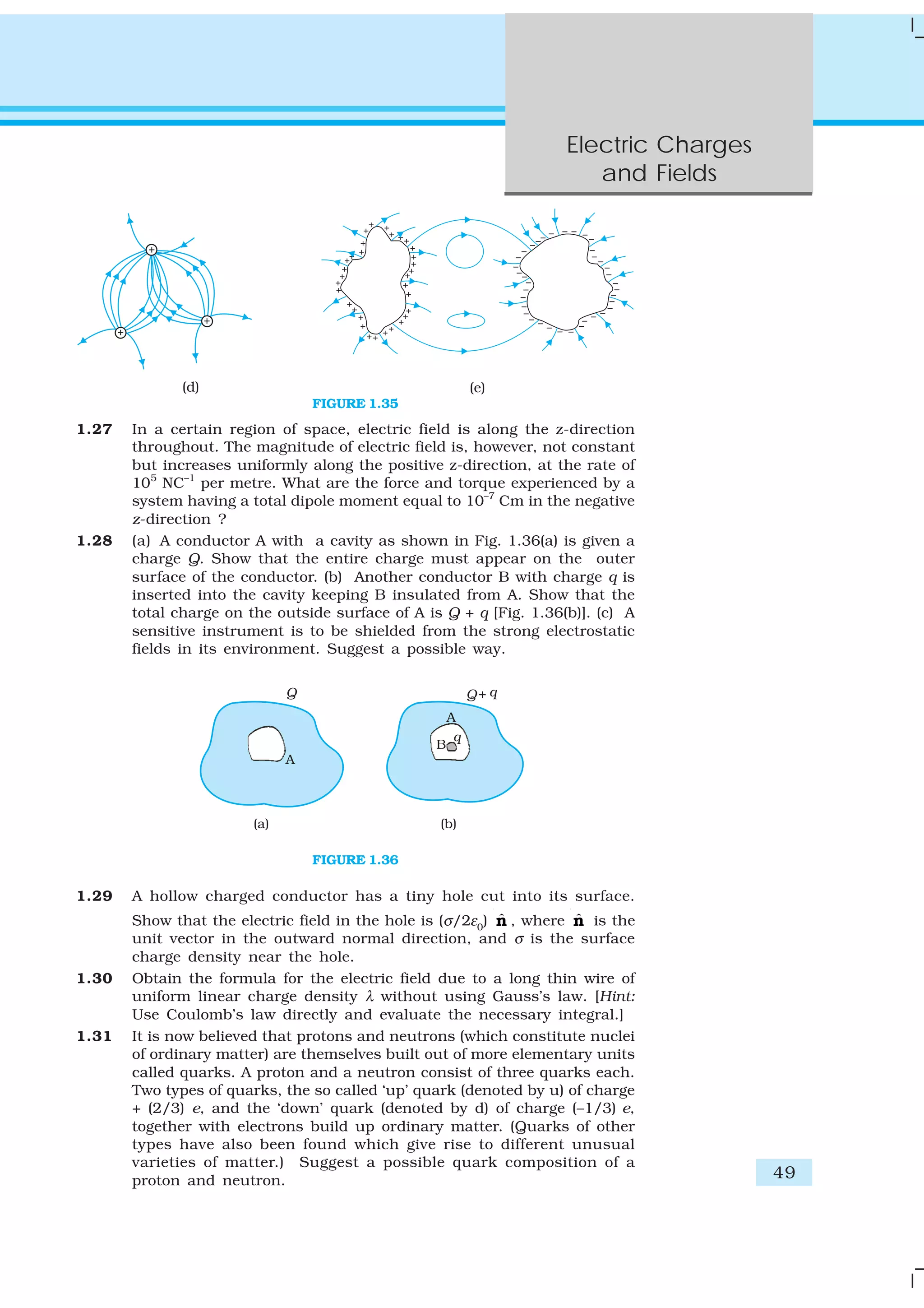 Electric Charges
and Fields
49
FIGURE 1.35
1.27 In a certain region of space, electric field is along the z-direction
throughout. The magnitude of electric field is, however, not constant
but increases uniformly along the positive z-direction, at the rate of
105
NC–1
per metre. What are the force and torque experienced by a
system having a total dipole moment equal to 10–7
Cm in the negative
z-direction ?
1.28 (a) A conductor A with a cavity as shown in Fig. 1.36(a) is given a
charge Q. Show that the entire charge must appear on the outer
surface of the conductor. (b) Another conductor B with charge q is
inserted into the cavity keeping B insulated from A. Show that the
total charge on the outside surface of A is Q + q [Fig. 1.36(b)]. (c) A
sensitive instrument is to be shielded from the strong electrostatic
fields in its environment. Suggest a possible way.
FIGURE 1.36
1.29 A hollow charged conductor has a tiny hole cut into its surface.
Show that the electric field in the hole is (σ/2ε0
) ˆn , where ˆn is the
unit vector in the outward normal direction, and σ is the surface
charge density near the hole.
1.30 Obtain the formula for the electric field due to a long thin wire of
uniform linear charge density λ without using Gauss’s law. [Hint:
Use Coulomb’s law directly and evaluate the necessary integral.]
1.31 It is now believed that protons and neutrons (which constitute nuclei
of ordinary matter) are themselves built out of more elementary units
called quarks. A proton and a neutron consist of three quarks each.
Two types of quarks, the so called ‘up’ quark (denoted by u) of charge
+ (2/3) e, and the ‘down’ quark (denoted by d) of charge (–1/3) e,
together with electrons build up ordinary matter. (Quarks of other
types have also been found which give rise to different unusual
varieties of matter.) Suggest a possible quark composition of a
proton and neutron.
 
