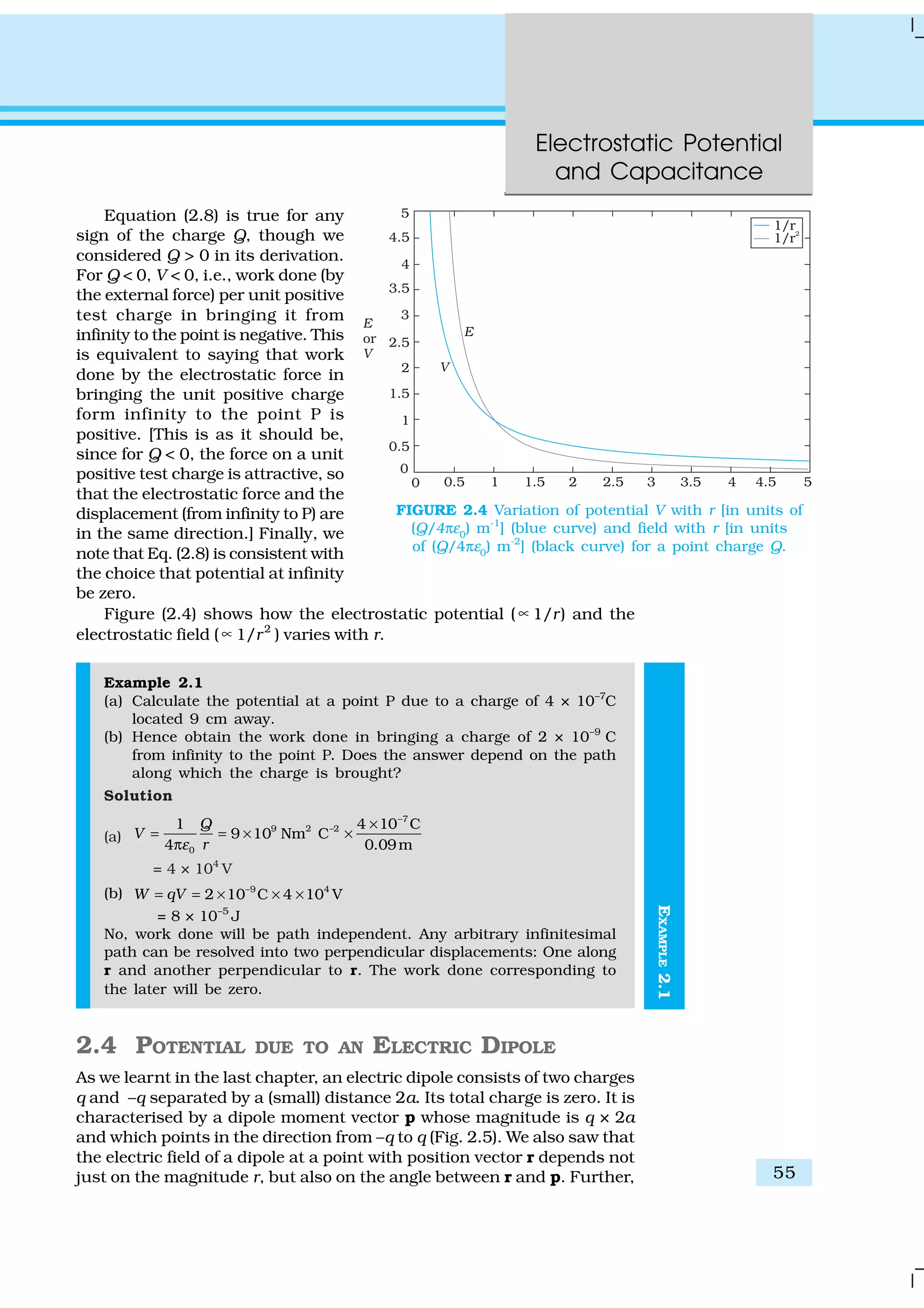 Electrostatic Potential
and Capacitance
55
EXAMPLE2.1
Equation (2.8) is true for any
sign of the charge Q, though we
considered Q > 0 in its derivation.
For Q < 0, V < 0, i.e., work done (by
the external force) per unit positive
test charge in bringing it from
infinity to the point is negative. This
is equivalent to saying that work
done by the electrostatic force in
bringing the unit positive charge
form infinity to the point P is
positive. [This is as it should be,
since for Q < 0, the force on a unit
positive test charge is attractive, so
that the electrostatic force and the
displacement (from infinity to P) are
in the same direction.] Finally, we
note that Eq. (2.8) is consistent with
the choice that potential at infinity
be zero.
Figure (2.4) shows how the electrostatic potential ( ∝ 1/r) and the
electrostatic field ( ∝ 1/r2
) varies with r.
Example 2.1
(a) Calculate the potential at a point P due to a charge of 4 × 10–7
C
located 9 cm away.
(b) Hence obtain the work done in bringing a charge of 2 × 10–9
C
from infinity to the point P. Does the answer depend on the path
along which the charge is brought?
Solution
(a)
7
9 2 –2
0
1 4 10 C
9 10 Nm C
4 0.09m
Q
V
rε
−
×
= = × ×
π
= 4 × 104
V
(b) 9 4
2 10 C 4 10 VW qV −
= = × × ×
= 8 × 10–5
J
No, work done will be path independent. Any arbitrary infinitesimal
path can be resolved into two perpendicular displacements: One along
r and another perpendicular to r. The work done corresponding to
the later will be zero.
2.4 POTENTIAL DUE TO AN ELECTRIC DIPOLE
As we learnt in the last chapter, an electric dipole consists of two charges
q and –q separated by a (small) distance 2a. Its total charge is zero. It is
characterised by a dipole moment vector p whose magnitude is q × 2a
and which points in the direction from –q to q (Fig. 2.5). We also saw that
the electric field of a dipole at a point with position vector r depends not
just on the magnitude r, but also on the angle between r and p. Further,
FIGURE 2.4 Variation of potential V with r [in units of
(Q/4πε0
) m-1
] (blue curve) and field with r [in units
of (Q/4πε0
) m-2
] (black curve) for a point charge Q.
 