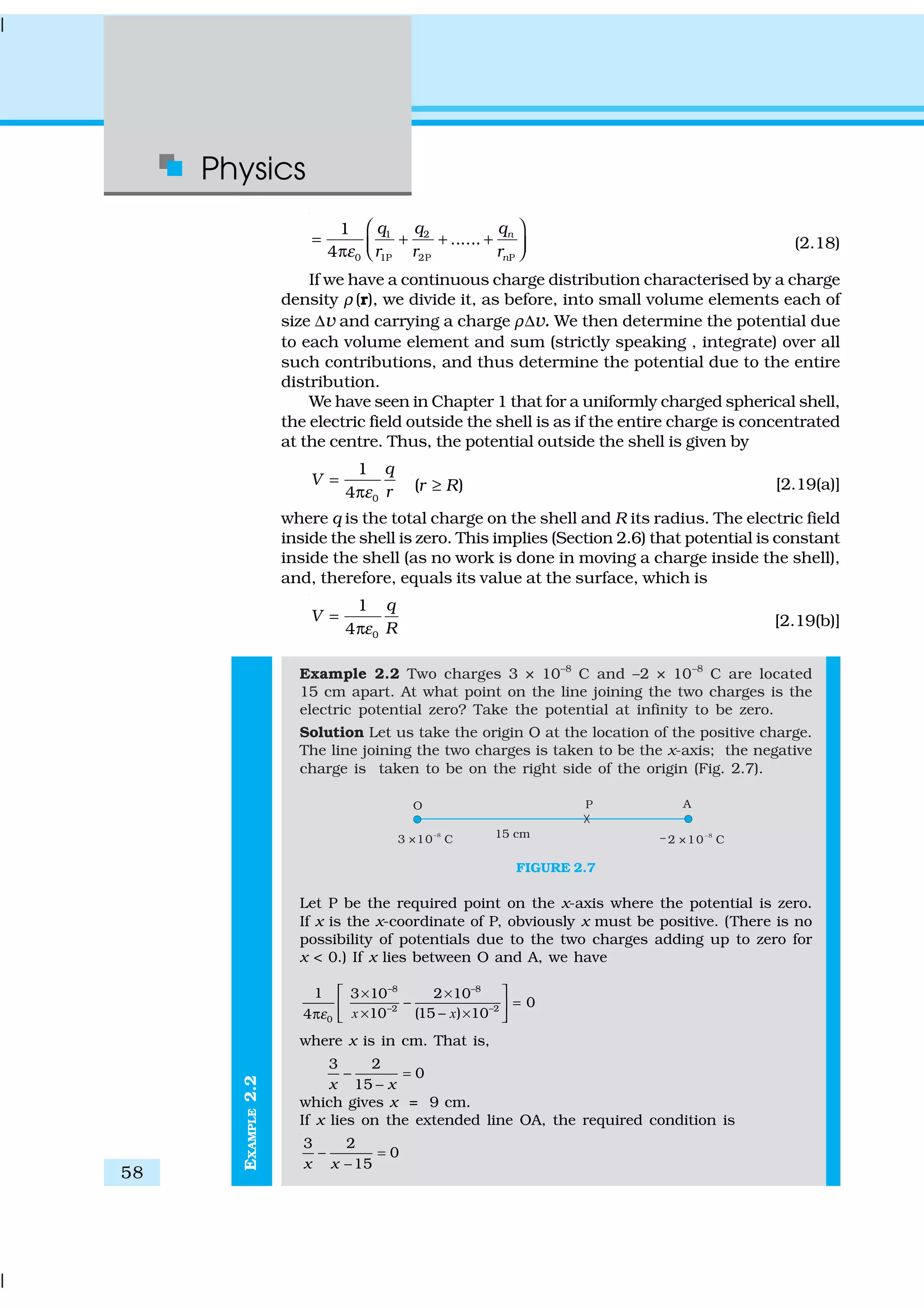 Physics
58
EXAMPLE2.2
1 2
0 1P 2P P
1
......
4
n
n
qq q
r r rε
 
= + + + π  
(2.18)
If we have a continuous charge distribution characterised by a charge
density ρ (r), we divide it, as before, into small volume elements each of
size ∆v and carrying a charge ρ∆v. We then determine the potential due
to each volume element and sum (strictly speaking , integrate) over all
such contributions, and thus determine the potential due to the entire
distribution.
We have seen in Chapter 1 that for a uniformly charged spherical shell,
the electric field outside the shell is as if the entire charge is concentrated
at the centre. Thus, the potential outside the shell is given by
0
1
4
q
V
rε
=
π ( )r R≥ [2.19(a)]
where q is the total charge on the shell and R its radius. The electric field
inside the shell is zero. This implies (Section 2.6) that potential is constant
inside the shell (as no work is done in moving a charge inside the shell),
and, therefore, equals its value at the surface, which is
0
1
4
q
V
Rε
=
π [2.19(b)]
Example 2.2 Two charges 3 × 10–8
C and –2 × 10–8
C are located
15 cm apart. At what point on the line joining the two charges is the
electric potential zero? Take the potential at infinity to be zero.
Solution Let us take the origin O at the location of the positive charge.
The line joining the two charges is taken to be the x-axis; the negative
charge is taken to be on the right side of the origin (Fig. 2.7).
FIGURE 2.7
Let P be the required point on the x-axis where the potential is zero.
If x is the x-coordinate of P, obviously x must be positive. (There is no
possibility of potentials due to the two charges adding up to zero for
x < 0.) If x lies between O and A, we have
–8 –8
–2 –2
0
1 3 10 2 10
0
10 (15 ) 104 ε
× ×
− =
× − ×π
 
 
 x x
where x is in cm. That is,
3 2
0
15x x
− =
−
which gives x = 9 cm.
If x lies on the extended line OA, the required condition is
3 2
0
15x x
− =
−
 