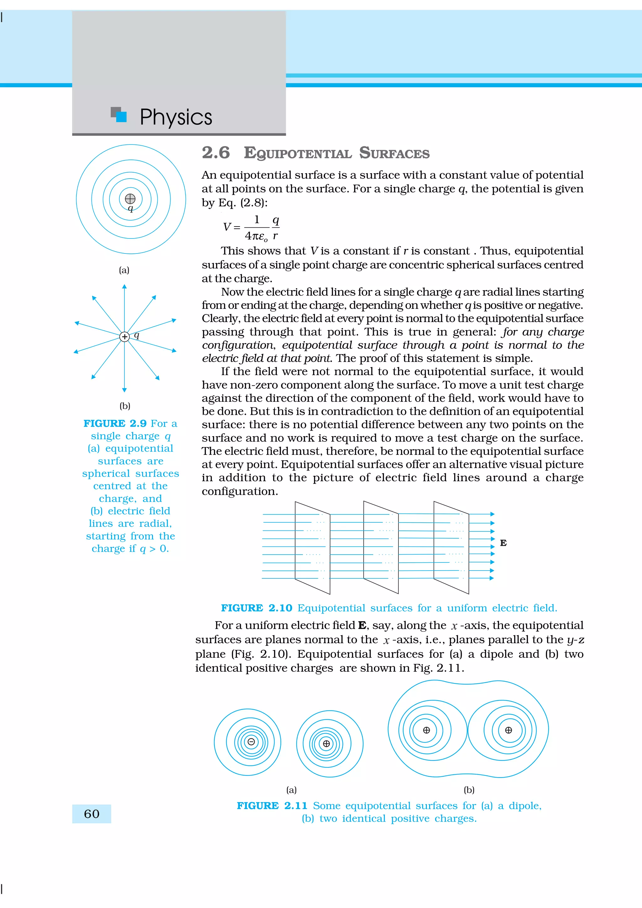 Physics
60
FIGURE 2.10 Equipotential surfaces for a uniform electric field.
2.6 EQUIPOTENTIAL SURFACES
An equipotential surface is a surface with a constant value of potential
at all points on the surface. For a single charge q, the potential is given
by Eq. (2.8):
1
4 o
q
V
rε
=
π
This shows that V is a constant if r is constant . Thus, equipotential
surfaces of a single point charge are concentric spherical surfaces centred
at the charge.
Now the electric field lines for a single charge q are radial lines starting
from or ending at the charge, depending on whether q is positive or negative.
Clearly, the electric field at every point is normal to the equipotential surface
passing through that point. This is true in general: for any charge
configuration, equipotential surface through a point is normal to the
electric field at that point. The proof of this statement is simple.
If the field were not normal to the equipotential surface, it would
have non-zero component along the surface. To move a unit test charge
against the direction of the component of the field, work would have to
be done. But this is in contradiction to the definition of an equipotential
surface: there is no potential difference between any two points on the
surface and no work is required to move a test charge on the surface.
The electric field must, therefore, be normal to the equipotential surface
at every point. Equipotential surfaces offer an alternative visual picture
in addition to the picture of electric field lines around a charge
configuration.
FIGURE 2.9 For a
single charge q
(a) equipotential
surfaces are
spherical surfaces
centred at the
charge, and
(b) electric field
lines are radial,
starting from the
charge if q > 0.
For a uniform electric field E, say, along the x -axis, the equipotential
surfaces are planes normal to the x -axis, i.e., planes parallel to the y-z
plane (Fig. 2.10). Equipotential surfaces for (a) a dipole and (b) two
identical positive charges are shown in Fig. 2.11.
FIGURE 2.11 Some equipotential surfaces for (a) a dipole,
(b) two identical positive charges.
 