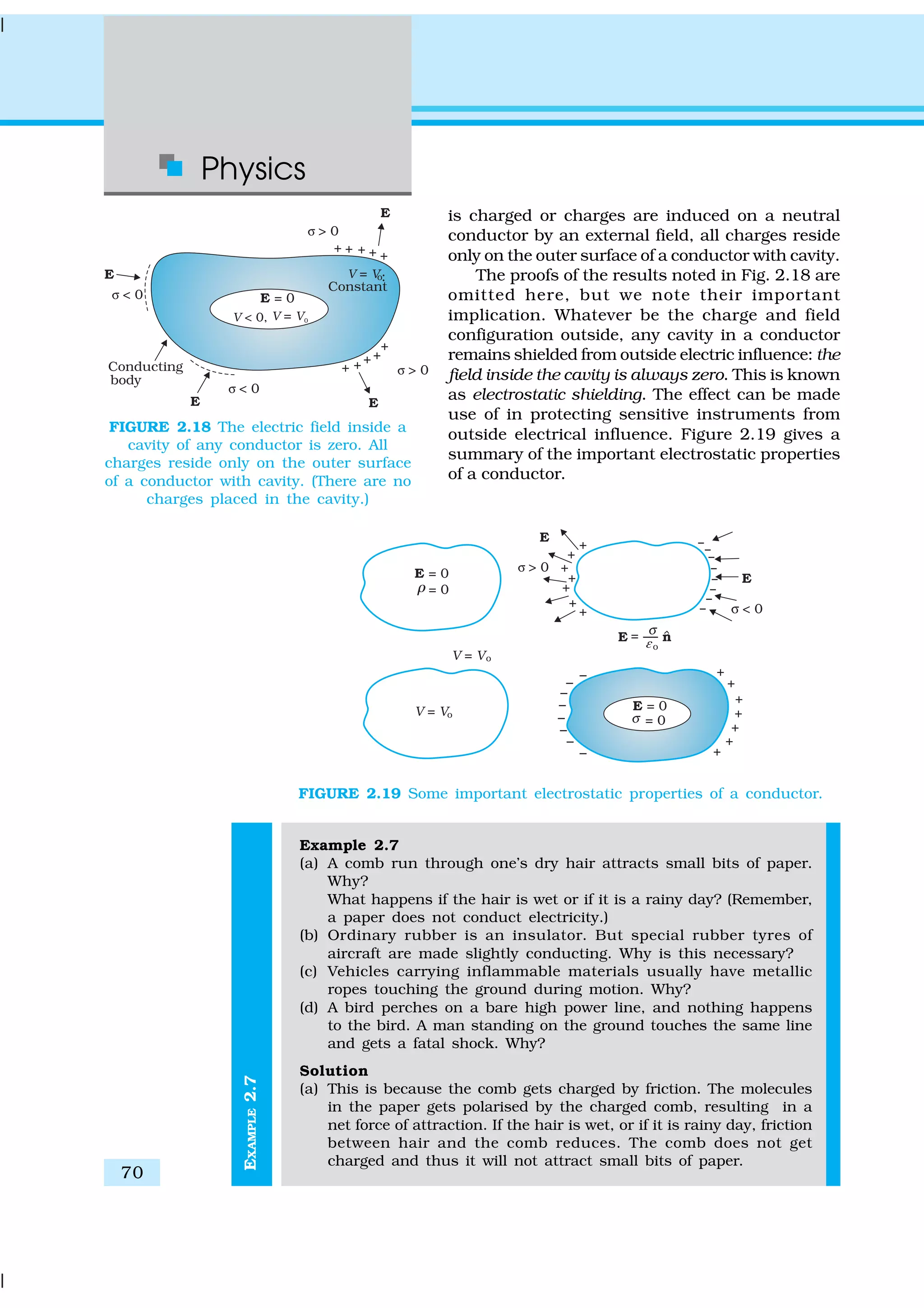 Physics
70
EXAMPLE2.7
FIGURE 2.18 The electric field inside a
cavity of any conductor is zero. All
charges reside only on the outer surface
of a conductor with cavity. (There are no
charges placed in the cavity.)
is charged or charges are induced on a neutral
conductor by an external field, all charges reside
only on the outer surface of a conductor with cavity.
The proofs of the results noted in Fig. 2.18 are
omitted here, but we note their important
implication. Whatever be the charge and field
configuration outside, any cavity in a conductor
remains shielded from outside electric influence: the
field inside the cavity is always zero. This is known
as electrostatic shielding. The effect can be made
use of in protecting sensitive instruments from
outside electrical influence. Figure 2.19 gives a
summary of the important electrostatic properties
of a conductor.
Example 2.7
(a) A comb run through one’s dry hair attracts small bits of paper.
Why?
What happens if the hair is wet or if it is a rainy day? (Remember,
a paper does not conduct electricity.)
(b) Ordinary rubber is an insulator. But special rubber tyres of
aircraft are made slightly conducting. Why is this necessary?
(c) Vehicles carrying inflammable materials usually have metallic
ropes touching the ground during motion. Why?
(d) A bird perches on a bare high power line, and nothing happens
to the bird. A man standing on the ground touches the same line
and gets a fatal shock. Why?
Solution
(a) This is because the comb gets charged by friction. The molecules
in the paper gets polarised by the charged comb, resulting in a
net force of attraction. If the hair is wet, or if it is rainy day, friction
between hair and the comb reduces. The comb does not get
charged and thus it will not attract small bits of paper.
FIGURE 2.19 Some important electrostatic properties of a conductor.
 