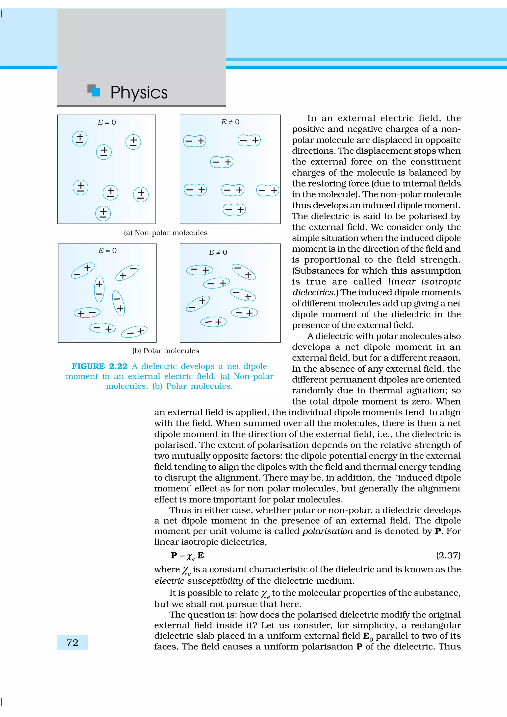 Physics
72
In an external electric field, the
positive and negative charges of a non-
polar molecule are displaced in opposite
directions. The displacement stops when
the external force on the constituent
charges of the molecule is balanced by
the restoring force (due to internal fields
in the molecule). The non-polar molecule
thus develops an induced dipole moment.
The dielectric is said to be polarised by
the external field. We consider only the
simple situation when the induced dipole
moment is in the direction of the field and
is proportional to the field strength.
(Substances for which this assumption
is true are called linear isotropic
dielectrics.) The induced dipole moments
of different molecules add up giving a net
dipole moment of the dielectric in the
presence of the external field.
A dielectric with polar molecules also
develops a net dipole moment in an
external field, but for a different reason.
In the absence of any external field, the
different permanent dipoles are oriented
randomly due to thermal agitation; so
the total dipole moment is zero. When
an external field is applied, the individual dipole moments tend to align
with the field. When summed over all the molecules, there is then a net
dipole moment in the direction of the external field, i.e., the dielectric is
polarised. The extent of polarisation depends on the relative strength of
two mutually opposite factors: the dipole potential energy in the external
field tending to align the dipoles with the field and thermal energy tending
to disrupt the alignment. There may be, in addition, the ‘induced dipole
moment’ effect as for non-polar molecules, but generally the alignment
effect is more important for polar molecules.
Thus in either case, whether polar or non-polar, a dielectric develops
a net dipole moment in the presence of an external field. The dipole
moment per unit volume is called polarisation and is denoted by P. For
linear isotropic dielectrics,
eχ=P E (2.37)
where χe
is a constant characteristic of the dielectric and is known as the
electric susceptibility of the dielectric medium.
It is possible to relate χe
to the molecular properties of the substance,
but we shall not pursue that here.
The question is: how does the polarised dielectric modify the original
external field inside it? Let us consider, for simplicity, a rectangular
dielectric slab placed in a uniform external field E0 parallel to two of its
faces. The field causes a uniform polarisation P of the dielectric. Thus
FIGURE 2.22 A dielectric develops a net dipole
moment in an external electric field. (a) Non-polar
molecules, (b) Polar molecules.
 