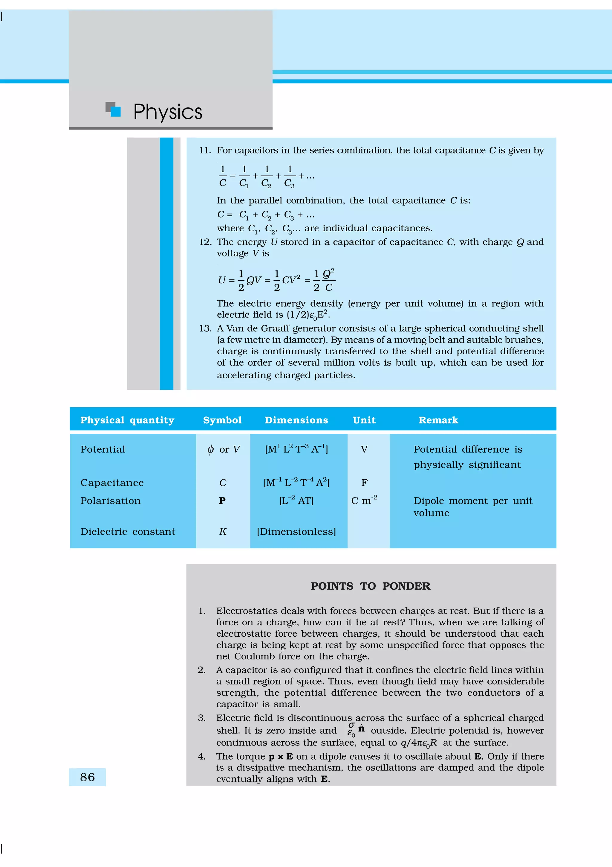 Physics
86
11. For capacitors in the series combination, the total capacitance C is given by
1 2 3
1 1 1 1
...
C C C C
= + + +
In the parallel combination, the total capacitance C is:
C = C1
+ C2
+ C3
+ ...
where C1
, C2
, C3
... are individual capacitances.
12. The energy U stored in a capacitor of capacitance C, with charge Q and
voltage V is
2
21 1 1
2 2 2
Q
U QV CV
C
= = =
The electric energy density (energy per unit volume) in a region with
electric field is (1/2)ε0
E2
.
13. A Van de Graaff generator consists of a large spherical conducting shell
(a few metre in diameter). By means of a moving belt and suitable brushes,
charge is continuously transferred to the shell and potential difference
of the order of several million volts is built up, which can be used for
accelerating charged particles.
Physical quantity Symbol Dimensions Unit Remark
Potential φ or V [M1
L2
T–3
A–1
] V Potential difference is
physically significant
Capacitance C [M–1
L–2
T–4
A2
] F
Polarisation P [L–2
AT] C m-2
Dipole moment per unit
volume
Dielectric constant K [Dimensionless]
POINTS TO PONDER
1. Electrostatics deals with forces between charges at rest. But if there is a
force on a charge, how can it be at rest? Thus, when we are talking of
electrostatic force between charges, it should be understood that each
charge is being kept at rest by some unspecified force that opposes the
net Coulomb force on the charge.
2. A capacitor is so configured that it confines the electric field lines within
a small region of space. Thus, even though field may have considerable
strength, the potential difference between the two conductors of a
capacitor is small.
3. Electric field is discontinuous across the surface of a spherical charged
shell. It is zero inside and 0
ˆσ
ε n outside. Electric potential is, however
continuous across the surface, equal to q/4πε0R at the surface.
4. The torque p × E on a dipole causes it to oscillate about E. Only if there
is a dissipative mechanism, the oscillations are damped and the dipole
eventually aligns with E.
 