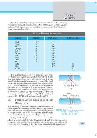 Current
Electricity
103
Resistors in the higher range are made mostly from carbon. Carbon
resistors are compact, inexpensive and thus find extensive use in electronic
circuits. Carbon resistors are small in size and hence their values are
given using a colour code.
TABLE 3.2 RESISTOR COLOUR CODES
Colour Number Multiplier Tolerance (%)
Black 0 1
Brown 1 101
Red 2 102
Orange 3 103
Yellow 4 104
Green 5 105
Blue 6 106
Violet 7 107
Gray 8 108
White 9 109
Gold 10–1
5
Silver 10–2
10
No colour 20
The resistors have a set of co-axial coloured rings
on them whose significance are listed in Table 3.2. The
first two bands from the end indicate the first two
significant figures of the resistance in ohms. The third
band indicates the decimal multiplier (as listed in Table
3.2). The last band stands for tolerance or possible
variation in percentage about the indicated values.
Sometimes, this last band is absent and that indicates
a tolerance of 20% (Fig. 3.8). For example, if the four
colours are orange, blue, yellow and gold, the resistance
value is 36 × 104
Ω, with a tolerence value of 5%.
3.8 TEMPERATURE DEPENDENCE OF
RESISTIVITY
The resistivity of a material is found to be dependent on
the temperature. Different materials do not exhibit the
same dependence on temperatures. Over a limited range
of temperatures, that is not too large, the resistivity of a
metallic conductor is approximately given by,
ρT
= ρ0
[1 + α (T–T0
)] (3.26)
where ρT is the resistivity at a temperature T and ρ0 is the same at a
reference temperature T0
. α is called the temperature co-efficient of
resistivity, and from Eq. (3.26), the dimension of α is (Temperature)–1
.
FIGURE 3.8 Colour coded resistors
(a) (22 × 102
Ω) ± 10%,
(b) (47 × 10 Ω) ± 5%.
 