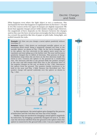 Electric Charges
and Fields
7
EXAMPLE1.1
[This happens even when the light object is not a conductor. The
mechanism for how this happens is explained later in Sections 1.10 and
2.10.] The centres of the two types of charges are slightly separated. We
know that opposite charges attract while similar charges repel. However,
the magnitude of force depends on the distance between the charges
and in this case the force of attraction overweighs the force of repulsion.
As a result the particles like bits of paper or pith balls, being light, are
pulled towards the rods.
Example 1.1 How can you charge a metal sphere positively without
touching it?
Solution Figure 1.5(a) shows an uncharged metallic sphere on an
insulating metal stand. Bring a negatively charged rod close to the
metallic sphere, as shown in Fig. 1.5(b). As the rod is brought close
to the sphere, the free electrons in the sphere move away due to
repulsion and start piling up at the farther end. The near end becomes
positively charged due to deficit of electrons. This process of charge
distribution stops when the net force on the free electrons inside the
metal is zero. Connect the sphere to the ground by a conducting
wire. The electrons will flow to the ground while the positive charges
at the near end will remain held there due to the attractive force of
the negative charges on the rod, as shown in Fig. 1.5(c). Disconnect
the sphere from the ground. The positive charge continues to be
held at the near end [Fig. 1.5(d)]. Remove the electrified rod. The
positive charge will spread uniformly over the sphere as shown in
Fig. 1.5(e).
FIGURE 1.5
In this experiment, the metal sphere gets charged by the process
of induction and the rod does not lose any of its charge.
Similar steps are involved in charging a metal sphere negatively
by induction, by bringing a positively charged rod near it. In this
case the electrons will flow from the ground to the sphere when the
sphere is connected to the ground with a wire. Can you explain why?
Interactiveanimationonchargingatwo-spheresystembyinduction:
http://www.physicsclassroom.com/mmedia/estatics/estaticTOC.html
 