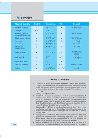 Physics
126
POINTS TO PONDER
1. Current is a scalar although we represent current with an arrow.
Currents do not obey the law of vector addition. That current is a
scalar also follows from it’s definition. The current I through an area
of cross-section is given by the scalar product of two vectors:
I = j . ∆S
where j and ∆S are vectors.
2. Refer to V-I curves of a resistor and a diode as drawn in the text. A
resistor obeys Ohm’s law while a diode does not. The assertion that
V = IR is a statement of Ohm’s law is not true. This equation defines
resistance and it may be applied to all conducting devices whether
they obey Ohm’s law or not. The Ohm’s law asserts that the plot of I
versus V is linear i.e., R is independent of V.
Equation E = ρ j leads to another statement of Ohm’s law, i.e., a
conducting material obeys Ohm’s law when the resistivity of the
material does not depend on the magnitude and direction of applied
electric field.
3. Homogeneous conductors like silver or semiconductors like pure
germanium or germanium containing impurities obey Ohm’s law
within some range of electric field values. If the field becomes too
strong, there are departures from Ohm’s law in all cases.
4. Motion of conduction electrons in electric field E is the sum of (i)
motion due to random collisions and (ii) that due to E. The motion
Physical Quantity Symbol Dimensions Unit Remark
Electric current I [A] A SI base unit
Charge Q, q [T A] C
Voltage, Electric V [M L
2
T
–3
A
–1
] V Work/charge
potential difference
Electromotive force ε [M L
2
T
–3
A
–1
] V Work/charge
Resistance R [M L
2
T
–3
A
–2
] Ω R = V/I
Resistivity ρ [M L
3
T
–3
A
–2
] Ω m R = ρl/A
Electrical σ [M
–1
L
–3
T
3
A
2
] S σ = 1/ρ
conductivity
Electric field E [M L T
–3
A
–1
] V m
–1 Electric force
charge
Drift speed vd
[L T–1
] m s–1
vd
e E
m
=
τ
Relaxation time τ [T] s
Current density j [L
–2
A] A m
–2
current/area
Mobility µ [M L
3
T
–4
A
–1
] m
2
V
–1
s
–1
/dv E
 