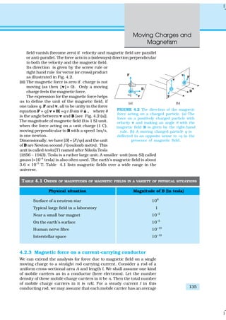Moving Charges and
Magnetism
135
field vanish (become zero) if velocity and magnetic field are parallel
or anti-parallel. The force acts in a (sideways) direction perpendicular
to both the velocity and the magnetic field.
Its direction is given by the screw rule or
right hand rule for vector (or cross) product
as illustrated in Fig. 4.2.
(iii) The magnetic force is zero if charge is not
moving (as then |v|= 0). Only a moving
charge feels the magnetic force.
The expression for the magnetic force helps
us to define the unit of the magnetic field, if
one takes q, F and v, all to be unity in the force
equation F = q [ v × B] =q v B sin θ ˆn , where θ
is the angle between v and B [see Fig. 4.2 (a)].
The magnitude of magnetic field B is 1 SI unit,
when the force acting on a unit charge (1 C),
moving perpendicular to B with a speed 1m/s,
is one newton.
Dimensionally, we have [B] = [F/qv] and the unit
of B are Newton second / (coulomb metre). This
unit is called tesla (T) named after Nikola Tesla
(1856 – 1943). Tesla is a rather large unit. A smaller unit (non-SI) called
gauss (=10–4
tesla) is also often used. The earth’s magnetic field is about
3.6 × 10–5
T. Table 4.1 lists magnetic fields over a wide range in the
universe.
FIGURE 4.2 The direction of the magnetic
force acting on a charged particle. (a) The
force on a positively charged particle with
velocity v and making an angle θ with the
magnetic field B is given by the right-hand
rule. (b) A moving charged particle q is
deflected in an opposite sense to –q in the
presence of magnetic field.
TABLE 4.1 ORDER OF MAGNITUDES OF MAGNETIC FIELDS IN A VARIETY OF PHYSICAL SITUATIONS
Physical situation Magnitude of B (in tesla)
Surface of a neutron star 108
Typical large field in a laboratory 1
Near a small bar magnet 10–2
On the earth’s surface 10–5
Human nerve fibre 10–10
Interstellar space 10–12
4.2.3 Magnetic force on a current-carrying conductor
We can extend the analysis for force due to magnetic field on a single
moving charge to a straight rod carrying current. Consider a rod of a
uniform cross-sectional area A and length l. We shall assume one kind
of mobile carriers as in a conductor (here electrons). Let the number
density of these mobile charge carriers in it be n. Then the total number
of mobile charge carriers in it is nAl. For a steady current I in this
conducting rod, we may assume that each mobile carrier has an average
 