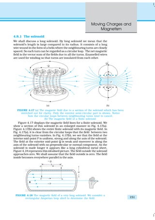 Moving Charges and
Magnetism
151
4.8.1 The solenoid
We shall discuss a long solenoid. By long solenoid we mean that the
solenoid’s length is large compared to its radius. It consists of a long
wire wound in the form of a helix where the neighbouring turns are closely
spaced. So each turn can be regarded as a circular loop. The net magnetic
field is the vector sum of the fields due to all the turns. Enamelled wires
are used for winding so that turns are insulated from each other.
Figure 4.17 displays the magnetic field lines for a finite solenoid. We
show a section of this solenoid in an enlarged manner in Fig. 4.17(a).
Figure 4.17(b) shows the entire finite solenoid with its magnetic field. In
Fig. 4.17(a), it is clear from the circular loops that the field between two
neighbouring turns vanishes. In Fig. 4.17(b), we see that the field at the
interior mid-point P is uniform, strong and along the axis of the solenoid.
The field at the exterior mid-point Q is weak and moreover is along the
axis of the solenoid with no perpendicular or normal component. As the
solenoid is made longer it appears like a long cylindrical metal sheet.
Figure 4.18 represents this idealised picture. The field outside the solenoid
approaches zero. We shall assume that the field outside is zero. The field
inside becomes everywhere parallel to the axis.
FIGURE 4.17 (a) The magnetic field due to a section of the solenoid which has been
stretched out for clarity. Only the exterior semi-circular part is shown. Notice
how the circular loops between neighbouring turns tend to cancel.
(b) The magnetic field of a finite solenoid.
FIGURE 4.18 The magnetic field of a very long solenoid. We consider a
rectangular Amperian loop abcd to determine the field.
 