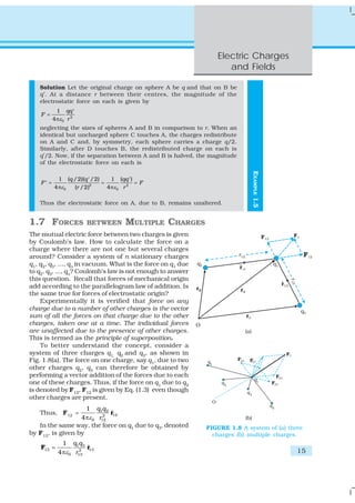 Electric Charges
and Fields
15
EXAMPLE1.5
Solution Let the original charge on sphere A be q and that on B be
q′. At a distance r between their centres, the magnitude of the
electrostatic force on each is given by
2
0
1
4
qq
F
rε
′
=
π
neglecting the sizes of spheres A and B in comparison to r. When an
identical but uncharged sphere C touches A, the charges redistribute
on A and C and, by symmetry, each sphere carries a charge q/2.
Similarly, after D touches B, the redistributed charge on each is
q′/2. Now, if the separation between A and B is halved, the magnitude
of the electrostatic force on each is
2 2
0 0
1 ( /2)( /2) 1 ( )
4 4( /2)
q q qq
F F
r rε ε
′ ′
= = =′
π π
Thus the electrostatic force on A, due to B, remains unaltered.
1.7 FORCES BETWEEN MULTIPLE CHARGES
The mutual electric force between two charges is given
by Coulomb’s law. How to calculate the force on a
charge where there are not one but several charges
around? Consider a system of n stationary charges
q1, q2, q3, ..., qn in vacuum. What is the force on q1 due
to q2
, q3
, ..., qn
? Coulomb’s law is not enough to answer
this question. Recall that forces of mechanical origin
add according to the parallelogram law of addition. Is
the same true for forces of electrostatic origin?
Experimentally it is verified that force on any
charge due to a number of other charges is the vector
sum of all the forces on that charge due to the other
charges, taken one at a time. The individual forces
are unaffected due to the presence of other charges.
This is termed as the principle of superposition.
To better understand the concept, consider a
system of three charges q1, q2 and q3, as shown in
Fig. 1.8(a). The force on one charge, say q1
, due to two
other charges q2
, q3
can therefore be obtained by
performing a vector addition of the forces due to each
one of these charges. Thus, if the force on q1
due to q2
is denoted by F12
, F12
is given by Eq. (1.3) even though
other charges are present.
Thus, F12
1 2
122
0 12
1
ˆ
4
q q
rε
=
π
r
In the same way, the force on q1 due to q3, denoted
by F13
, is given by
1 3
13 132
0 13
1
ˆ
4
q q
rε
=
π
F r
FIGURE 1.8 A system of (a) three
charges (b) multiple charges.
 