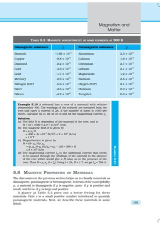 Magnetism and
Matter
191
EXAMPLE5.10
Example 5.10 A solenoid has a core of a material with relative
permeability 400. The windings of the solenoid are insulated from the
core and carry a current of 2A. If the number of turns is 1000 per
metre, calculate (a) H, (b) M, (c) B and (d) the magnetising current Im
.
Solution
(a) The field H is dependent of the material of the core, and is
H = nI = 1000 × 2.0 = 2 ×103
A/m.
(b) The magnetic field B is given by
B = µr
µ0
H
= 400 × 4π ×10–7
(N/A2
) × 2 × 103
(A/m)
= 1.0 T
(c) Magnetisation is given by
M = (B– µ0
H)/ µ0
= (µr
µ0
H–µ0
H)/µ0
= (µr
– 1)H = 399 × H
≅ 8 × 105
A/m
(d) The magnetising current IM
is the additional current that needs
to be passed through the windings of the solenoid in the absence
of the core which would give a B value as in the presence of the
core. Thus B = µr
n0
(I + IM
). Using I = 2A, B = 1 T, we get IM
= 794 A.
5.6 MAGNETIC PROPERTIES OF MATERIALS
The discussion in the previous section helps us to classify materials as
diamagnetic, paramagnetic or ferromagnetic. In terms of the susceptibility
χ , a material is diamagnetic if χ is negative, para- if χ is positive and
small, and ferro- if χ is large and positive.
A glance at Table 5.3 gives one a better feeling for these
materials. Here ε is a small positive number introduced to quantify
paramagnetic materials. Next, we describe these materials in some
detail.
TABLE 5.2 MAGNETIC SUSCEPTIBILITY OF SOME ELEMENTS AT 300 K
Diamagnetic substance χχ Paramagnetic substance χχ
Bismuth –1.66 × 10–5
Aluminium 2.3 × 10–5
Copper –9.8 × 10–6
Calcium 1.9 × 10–5
Diamond –2.2 × 10–5
Chromium 2.7 × 10–4
Gold –3.6 × 10–5
Lithium 2.1 × 10–5
Lead –1.7 × 10–5
Magnesium 1.2 × 10–5
Mercury –2.9 × 10–5
Niobium 2.6 × 10–5
Nitrogen (STP) –5.0 × 10–9
Oxygen (STP) 2.1 × 10–6
Silver –2.6 × 10–5
Platinum 2.9 × 10–4
Silicon –4.2 × 10–6
Tungsten 6.8 × 10–5
 