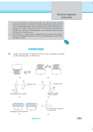 Electromagnetic
Induction
229
EXERCISES
6.1 Predict the direction of induced current in the situations described
by the following Figs. 6.18(a) to (f ).
even if the charges are stationary [and the q (v × B) term of the Lorentz
force is not operative], an emf is nevertheless induced in the presence of a
time-varying magnetic field. Thus, moving charges in static field and static
charges in a time-varying field seem to be symmetric situation for
Faraday’s law. This gives a tantalising hint on the relevance of the principle
of relativity for Faraday’s law.
4. The motion of a copper plate is damped when it is allowed to oscillate
between the magnetic pole-pieces. How is the damping force, produced by
the eddy currents?
FIGURE 6.18
 