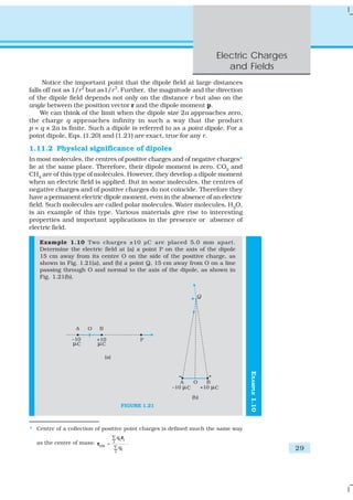 Electric Charges
and Fields
29
EXAMPLE1.10
Notice the important point that the dipole field at large distances
falls off not as 1/r2
but as1/r3
. Further, the magnitude and the direction
of the dipole field depends not only on the distance r but also on the
angle between the position vector r and the dipole moment p.
We can think of the limit when the dipole size 2a approaches zero,
the charge q approaches infinity in such a way that the product
p = q × 2a is finite. Such a dipole is referred to as a point dipole. For a
point dipole, Eqs. (1.20) and (1.21) are exact, true for any r.
1.11.2 Physical significance of dipoles
In most molecules, the centres of positive charges and of negative charges*
lie at the same place. Therefore, their dipole moment is zero. CO2
and
CH4
are of this type of molecules. However, they develop a dipole moment
when an electric field is applied. But in some molecules, the centres of
negative charges and of positive charges do not coincide. Therefore they
have a permanent electric dipole moment, even in the absence of an electric
field. Such molecules are called polar molecules. Water molecules, H2O,
is an example of this type. Various materials give rise to interesting
properties and important applications in the presence or absence of
electric field.
Example 1.10 Two charges ±10 μC are placed 5.0 mm apart.
Determine the electric field at (a) a point P on the axis of the dipole
15 cm away from its centre O on the side of the positive charge, as
shown in Fig. 1.21(a), and (b) a point Q, 15 cm away from O on a line
passing through O and normal to the axis of the dipole, as shown in
Fig. 1.21(b).
FIGURE 1.21
* Centre of a collection of positive point charges is defined much the same way
as the centre of mass: cm
i ii
i
i
q
q
∑
=
∑
r
r .
 