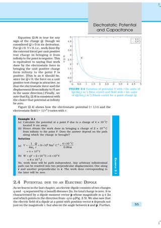 Electrostatic Potential
and Capacitance
55
EXAMPLE2.1
Equation (2.8) is true for any
sign of the charge Q, though we
considered Q > 0 in its derivation.
For Q < 0, V < 0, i.e., work done (by
the external force) per unit positive
test charge in bringing it from
infinity to the point is negative. This
is equivalent to saying that work
done by the electrostatic force in
bringing the unit positive charge
form infinity to the point P is
positive. [This is as it should be,
since for Q < 0, the force on a unit
positive test charge is attractive, so
that the electrostatic force and the
displacement (from infinity to P) are
in the same direction.] Finally, we
note that Eq. (2.8) is consistent with
the choice that potential at infinity
be zero.
Figure (2.4) shows how the electrostatic potential ( ∝ 1/r) and the
electrostatic field ( ∝ 1/r2
) varies with r.
Example 2.1
(a) Calculate the potential at a point P due to a charge of 4 × 10–7
C
located 9 cm away.
(b) Hence obtain the work done in bringing a charge of 2 × 10–9
C
from infinity to the point P. Does the answer depend on the path
along which the charge is brought?
Solution
(a)
7
9 2 –2
0
1 4 10 C
9 10 Nm C
4 0.09m
Q
V
rε
−
×
= = × ×
π
= 4 × 104
V
(b) 9 4
2 10 C 4 10 VW qV −
= = × × ×
= 8 × 10–5
J
No, work done will be path independent. Any arbitrary infinitesimal
path can be resolved into two perpendicular displacements: One along
r and another perpendicular to r. The work done corresponding to
the later will be zero.
2.4 POTENTIAL DUE TO AN ELECTRIC DIPOLE
As we learnt in the last chapter, an electric dipole consists of two charges
q and –q separated by a (small) distance 2a. Its total charge is zero. It is
characterised by a dipole moment vector p whose magnitude is q × 2a
and which points in the direction from –q to q (Fig. 2.5). We also saw that
the electric field of a dipole at a point with position vector r depends not
just on the magnitude r, but also on the angle between r and p. Further,
FIGURE 2.4 Variation of potential V with r [in units of
(Q/4πε0
) m-1
] (blue curve) and field with r [in units
of (Q/4πε0
) m-2
] (black curve) for a point charge Q.
 