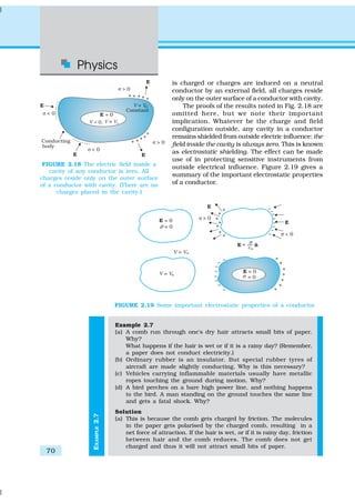Physics
70
EXAMPLE2.7
FIGURE 2.18 The electric field inside a
cavity of any conductor is zero. All
charges reside only on the outer surface
of a conductor with cavity. (There are no
charges placed in the cavity.)
is charged or charges are induced on a neutral
conductor by an external field, all charges reside
only on the outer surface of a conductor with cavity.
The proofs of the results noted in Fig. 2.18 are
omitted here, but we note their important
implication. Whatever be the charge and field
configuration outside, any cavity in a conductor
remains shielded from outside electric influence: the
field inside the cavity is always zero. This is known
as electrostatic shielding. The effect can be made
use of in protecting sensitive instruments from
outside electrical influence. Figure 2.19 gives a
summary of the important electrostatic properties
of a conductor.
Example 2.7
(a) A comb run through one’s dry hair attracts small bits of paper.
Why?
What happens if the hair is wet or if it is a rainy day? (Remember,
a paper does not conduct electricity.)
(b) Ordinary rubber is an insulator. But special rubber tyres of
aircraft are made slightly conducting. Why is this necessary?
(c) Vehicles carrying inflammable materials usually have metallic
ropes touching the ground during motion. Why?
(d) A bird perches on a bare high power line, and nothing happens
to the bird. A man standing on the ground touches the same line
and gets a fatal shock. Why?
Solution
(a) This is because the comb gets charged by friction. The molecules
in the paper gets polarised by the charged comb, resulting in a
net force of attraction. If the hair is wet, or if it is rainy day, friction
between hair and the comb reduces. The comb does not get
charged and thus it will not attract small bits of paper.
FIGURE 2.19 Some important electrostatic properties of a conductor.
 