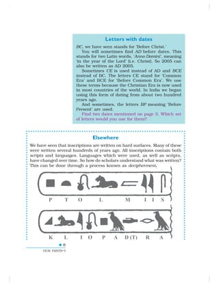 8
OUR PASTS–I
Letters with dates
BC, we have seen stands for ‘Before Christ.’
You will sometimes find AD before dates. This
stands for two Latin words, ‘Anno Domini’, meaning
‘in the year of the Lord’ (i.e. Christ). So 2005 can
also be written as AD 2005.
Sometimes CE is used instead of AD and BCE
instead of BC. The letters CE stand for ‘Common
Era’ and BCE for ‘Before Common Era’. We use
these terms because the Christian Era is now used
in most countries of the world. In India we began
using this form of dating from about two hundred
years ago.
And sometimes, the letters BP meaning ‘Before
Present’ are used.
Find two dates mentioned on page 3. Which set
of letters would you use for them?
Elsewhere
We have seen that inscriptions are written on hard surfaces. Many of these
were written several hundreds of years ago. All inscriptions contain both
scripts and languages. Languages which were used, as well as scripts,
have changed over time. So how do scholars understand what was written?
This can be done through a process known as decipherment.
K L I O P A D (T) R A
P T O L M I I S
8
OUR PASTS–I
 