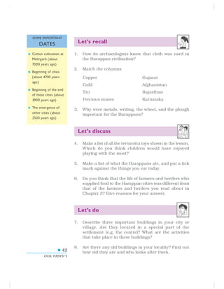 42
OUR PASTS–I
Let’s recall
1. How do archaeologists know that cloth was used in
the Harappan civilisation?
2. Match the columns
Copper Gujarat
Gold Afghanistan
Tin Rajasthan
Precious stones Karnataka
3. Why were metals, writing, the wheel, and the plough
important for the Harappans?
Let’s discuss
4. Make a list of all the terracotta toys shown in the lesson.
Which do you think children would have enjoyed
playing with the most?
5. Make a list of what the Harappans ate, and put a tick
mark against the things you eat today.
6. Do you think that the life of farmers and herders who
supplied food to the Harappan cities was different from
that of the farmers and herders you read about in
Chapter 3? Give reasons for your answer.
Let’s do
7. Describe three important buildings in your city or
village. Are they located in a special part of the
settlement (e.g. the centre)? What are the activities
that take place in these buildings?
8. Are there any old buildings in your locality? Find out
how old they are and who looks after them.
SOME IMPORTANT
DATES
Cotton cultivation at
Mehrgarh (about
7000 years ago)
Beginning of cities
(about 4700 years
ago)
Beginning of the end
of these cities (about
3900 years ago)
The emergence of
other cities (about
2500 years ago)
 