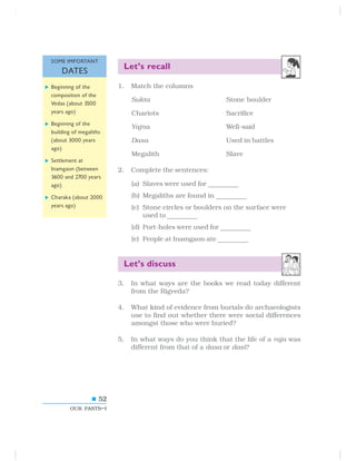 52
OUR PASTS–I
Let’s recall
1. Match the columns
Sukta Stone boulder
Chariots Sacrifice
Yajna Well-said
Dasa Used in battles
Megalith Slave
2. Complete the sentences:
(a) Slaves were used for ————————
(b) Megaliths are found in ————————
(c) Stone circles or boulders on the surface were
used to ————————
(d) Port-holes were used for ————————
(e) People at Inamgaon ate ————————
Let’s discuss
3. In what ways are the books we read today different
from the Rigveda?
4. What kind of evidence from burials do archaeologists
use to find out whether there were social differences
amongst those who were buried?
5. In what ways do you think that the life of a raja was
different from that of a dasa or dasi?
Beginning of the
composition of the
Vedas (about 3500
years ago)
Beginning of the
building of megaliths
(about 3000 years
ago)
Settlement at
Inamgaon (between
3600 and 2700 years
ago)
Charaka (about 2000
years ago)
SOME IMPORTANT
DATES
 