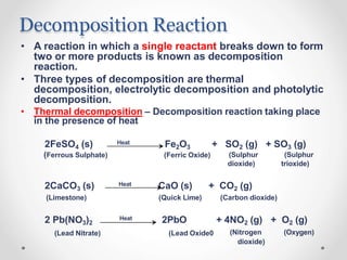 ncert-class10-science-chapter1-chemicalreactionsandequations ...