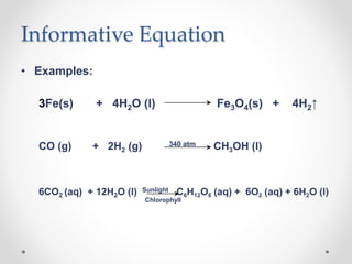 Informative Equation
• Examples:
3Fe(s) + 4H2O (l) Fe3O4(s) + 4H2↑
CO (g) + 2H2 (g) 340 atm CH3OH (l)
6CO2 (aq) + 12H2O (l) Sunlight C6H12O6 (aq) + 6O2 (aq) + 6H2O (l)
Chlorophyll
 